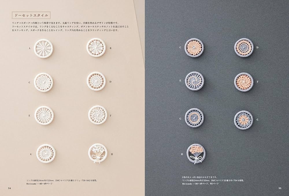 新装版 糸ボタンの本 糸を巻いて作る 小さくて愛らしい手作りボタンの