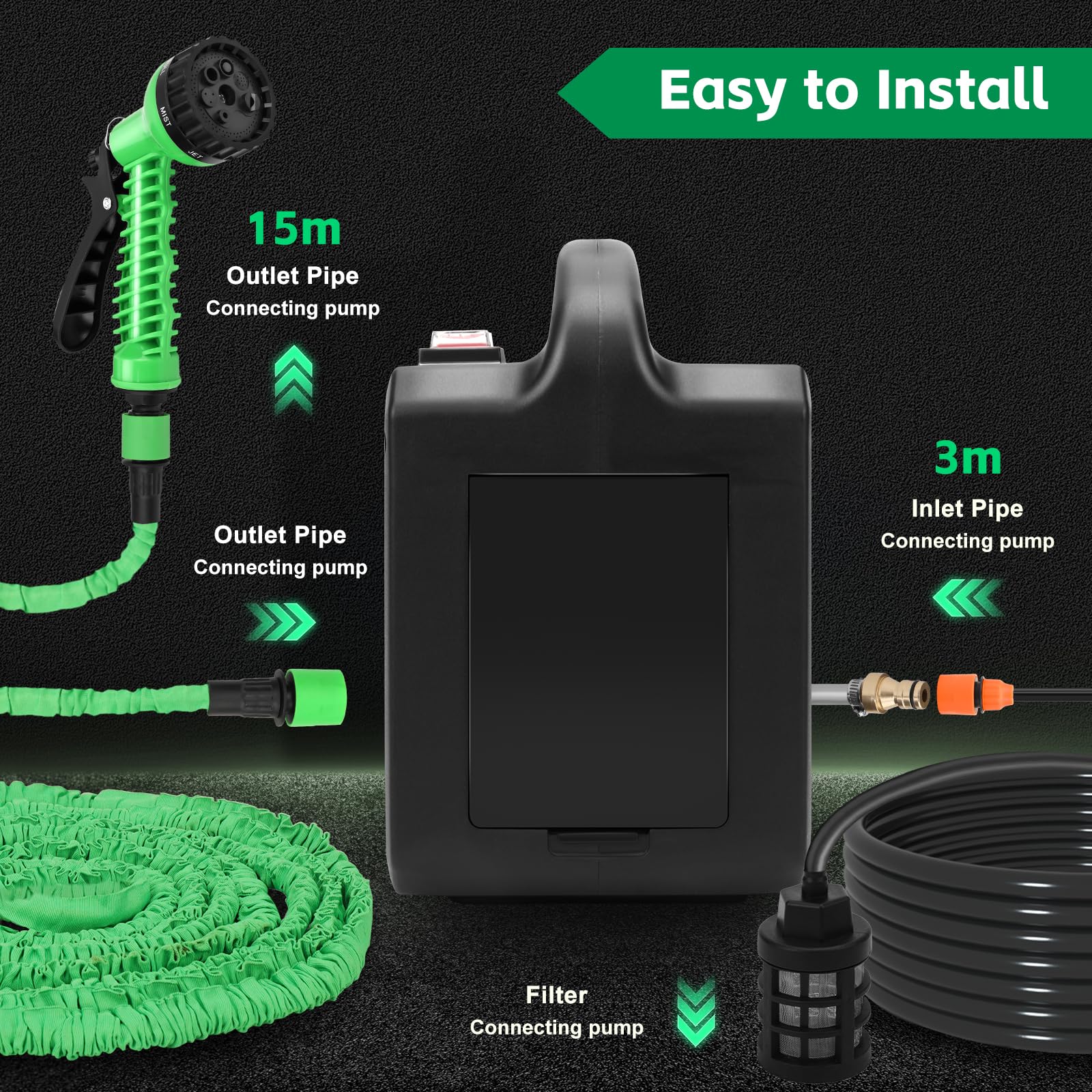 Pompa Dell'Acqua Portatile 200W Per Batteria Makita 18V, Autoadescante, Con Tubo 10m E Pistola A 6 Getto - Ideale Per Giardino, Lavaggio Auto