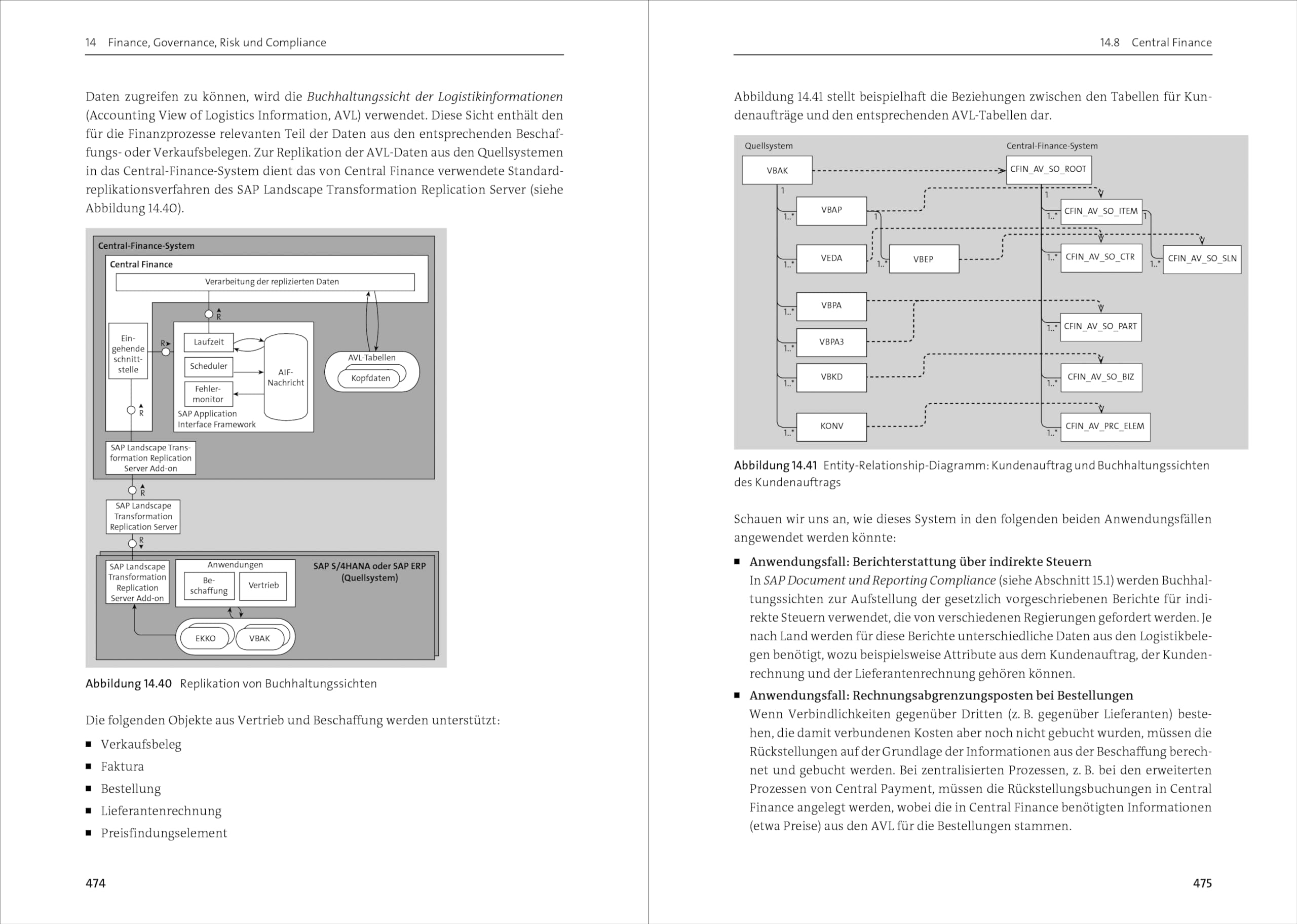 SAP S/4HANA – Architektur: Technische Grundlagen und Prinzipien, Applikationsarchitektur von zentralen Bereichen und SAP S/4HANA Cloud (SAP PRESS)
