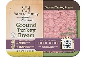 Butterball Fresh 98% Fat-Free Ground Turkey Breast: Lean and Antibiotic-Free