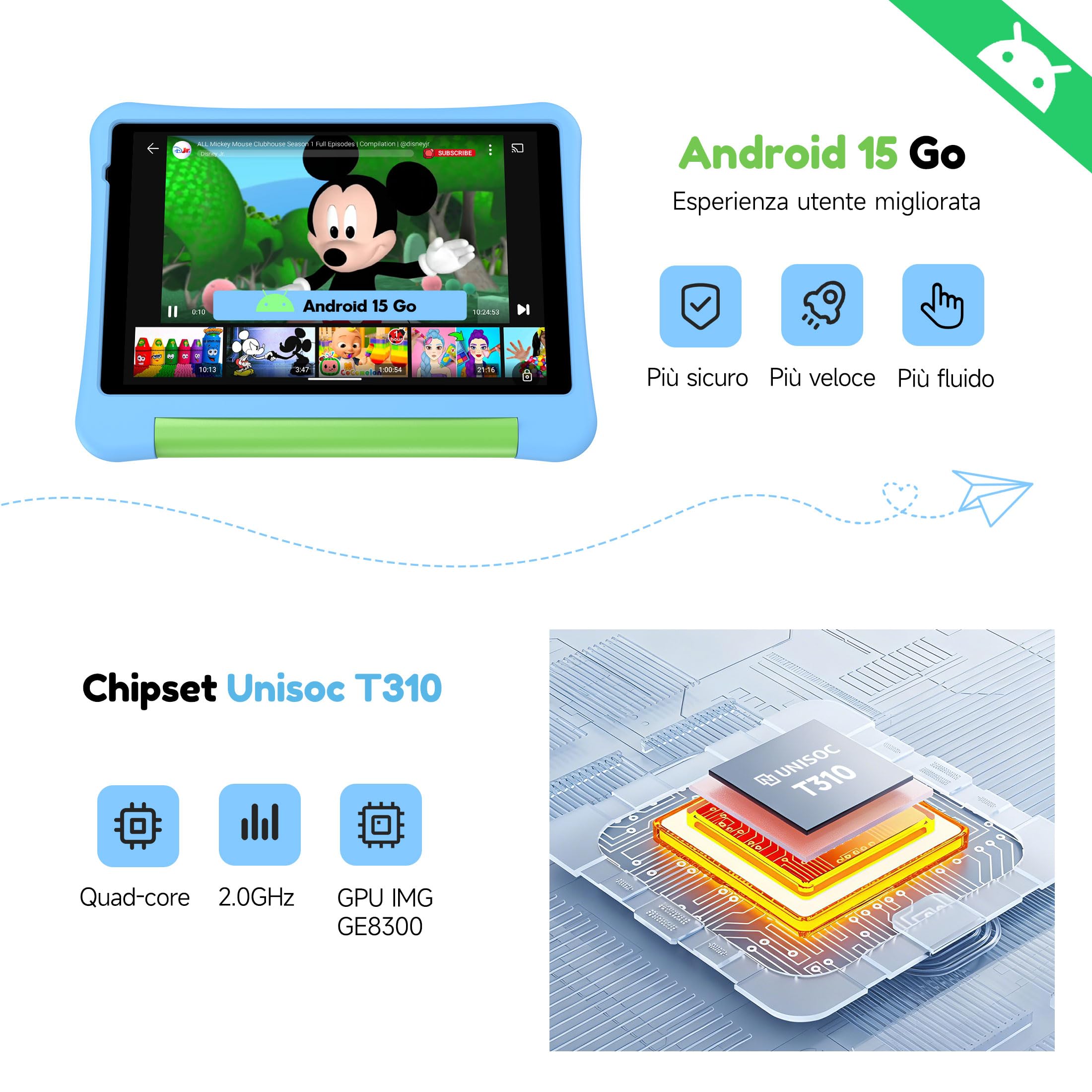 ALLDOCUBE Kido Tablet Per Bambini 8 Pollici, Android 15 Go, 32GB ROM, Blu | Controllo Parentale, iWaWa preinstallato, 512GB TF, Unisoc T310, 5000mAh, 2 Altoparlanti, Jack 3,5mm, Cover Anticaduta