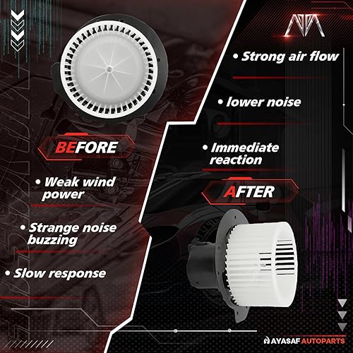 Miniatura 6 de MAYASAF 700146 Conjunto de motor de soplador HVAC apto para Ford [solamente] 1996-1987 F-150/F-250/F-350/Bronco 1996-1987