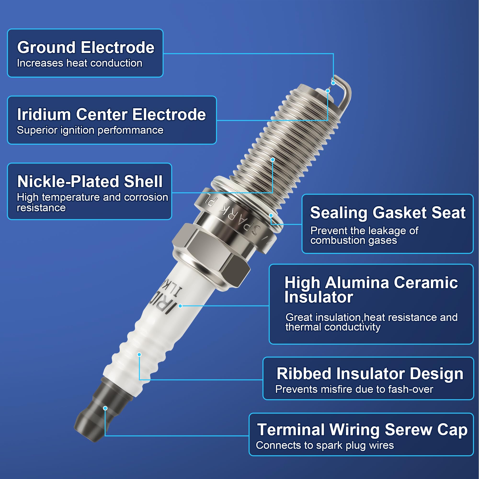 Iridium Spark Plugs 4 Pack 93501 LKAR7BIX-11S Fits for 2013-2017