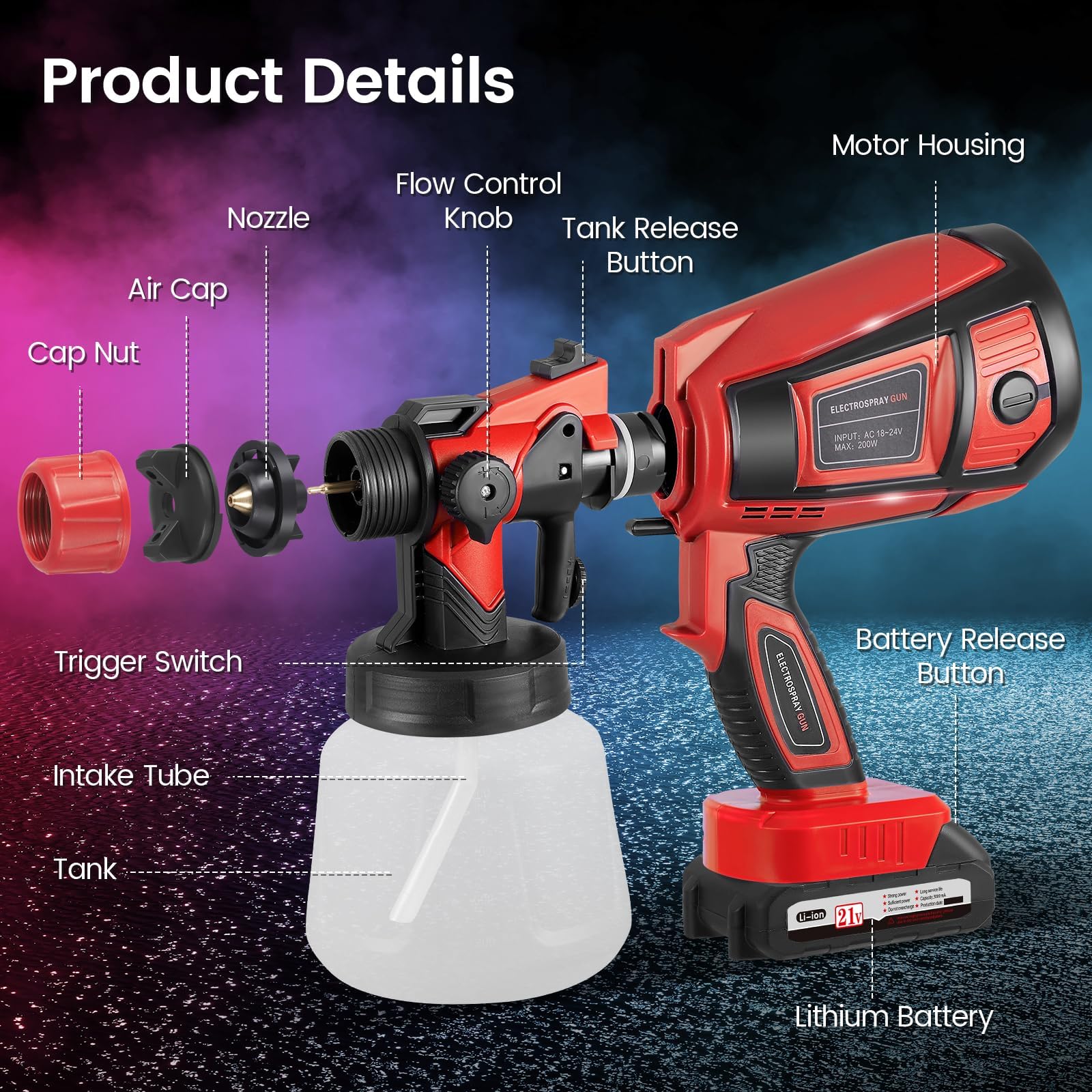 Spruzzatore di Vernice senza Fili,Spruzzatore Elettrico HVLP per r Vernice, 21V Senza Fili con 2x 3000 mAh Batterie, 5 Ugelli e 3 Modalità di Spruzzo, Pittura di Case, Pareti, Recinzioni