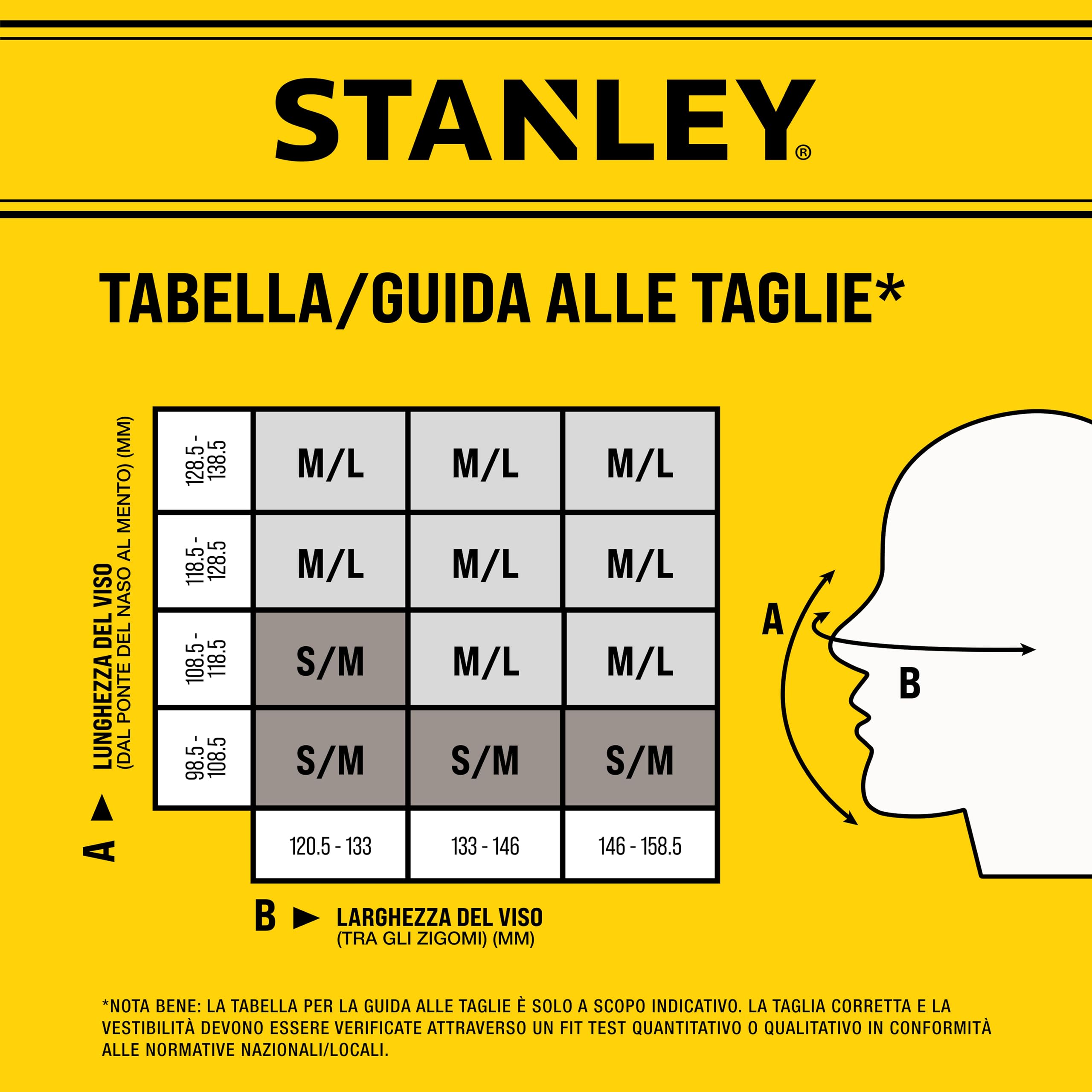 STANLEY P3 respiratore, maschera anti-polvere riutilizzabile con tecnologia Face Fit Check e filtro P3 integrato al 99,99% P3 Maschera protettiva, maschera respiratoria, maschera per polveri sottili