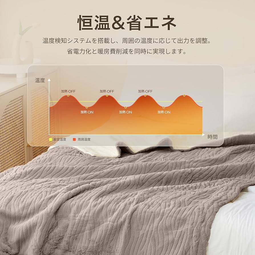 Amazon.co.jp : エペイオス(Epeios) 電気毛布 敷き 掛け 188x130cm