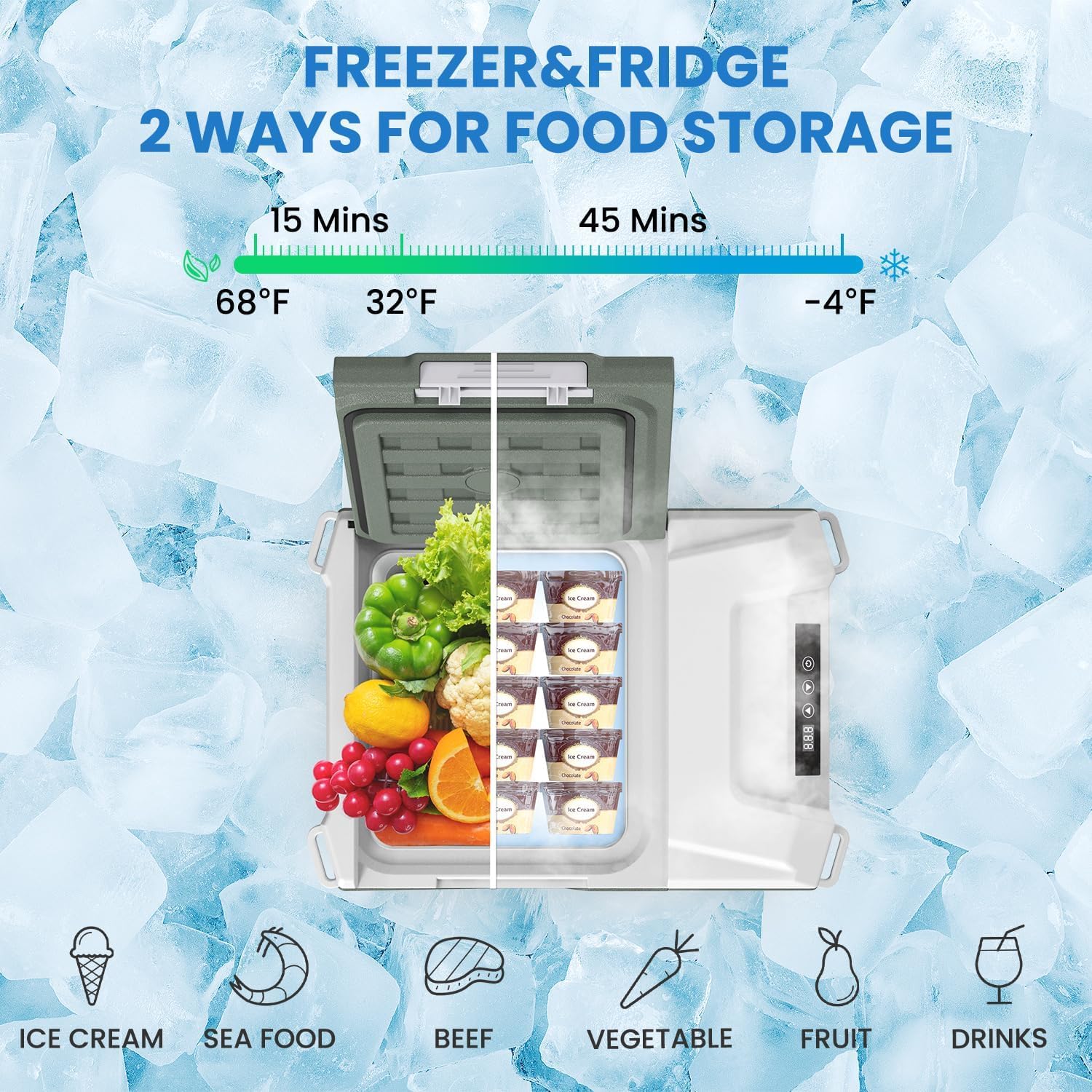 Refrigerador Portátil para Coche De 12 Voltios, Refrigerador/congelador AC/DC para Camión, Furgoneta, Autocaravana, SUV, Camping, Barco, Viajes Y Exteriores. Rango De 40L