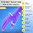 Compression Arthritis Gloves for Women and Men, Fingerless Rheumatoid Arthritis Carpal Tunnel Pain Relief Gloves, Hand Support Wrist Brace for Tendonitis Swelling Crocheting Typing Neuropathy Purple L