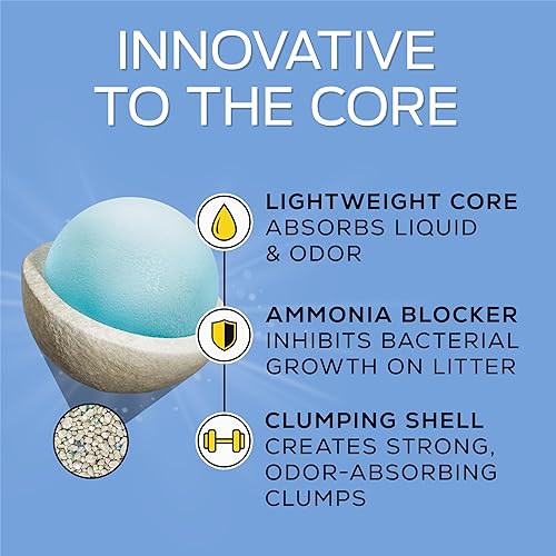 Miniatura 5 de Arena para gatos ligera y apelmazable de Purina Tidy Cats, Acción instantánea, Value Not Found