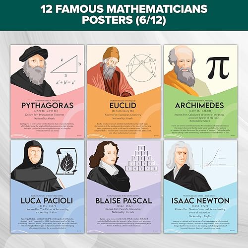 Miniatura 3 de Decorably 12 pósteres de matemáticos famosos para aula, 11 x 14 pulgadas, póster educativo de matemáticas laminado mate para escuela secundaria,