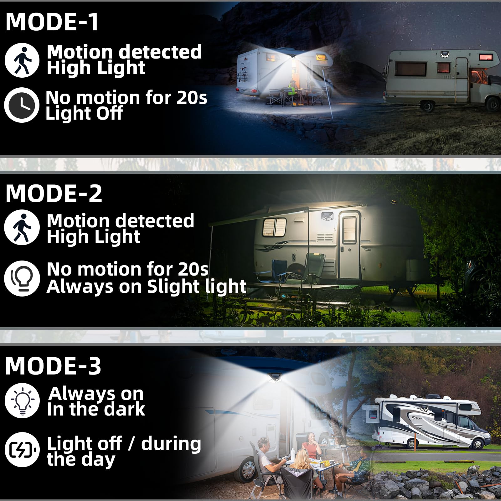 Magnetische Solarleuchten Für Wohnmobil, 100 LED Bewegungsmelder Leuchten Aussen, Mit 3 Beleuchtungsmodi, IP68 Wasserdicht