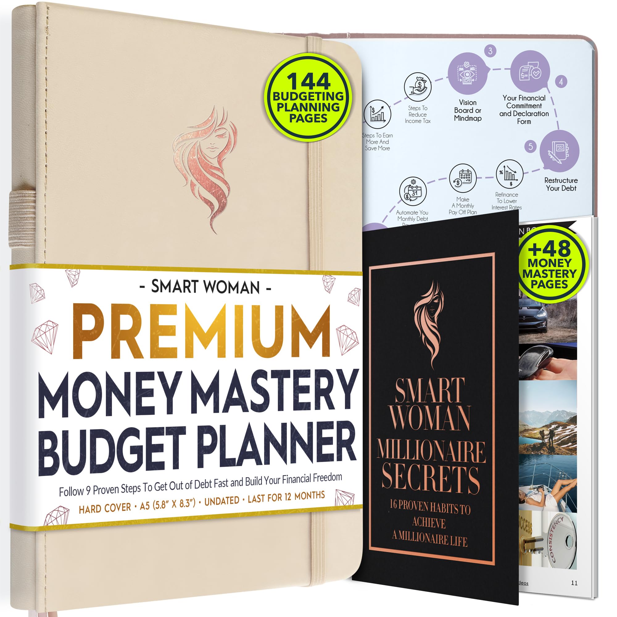 Financial Planner - Monthly Budget Planner & Monthly Bill Organizer | A 12-Month Journey to Financial Freedom | Bill Payment Tracker Organizer, Debt,