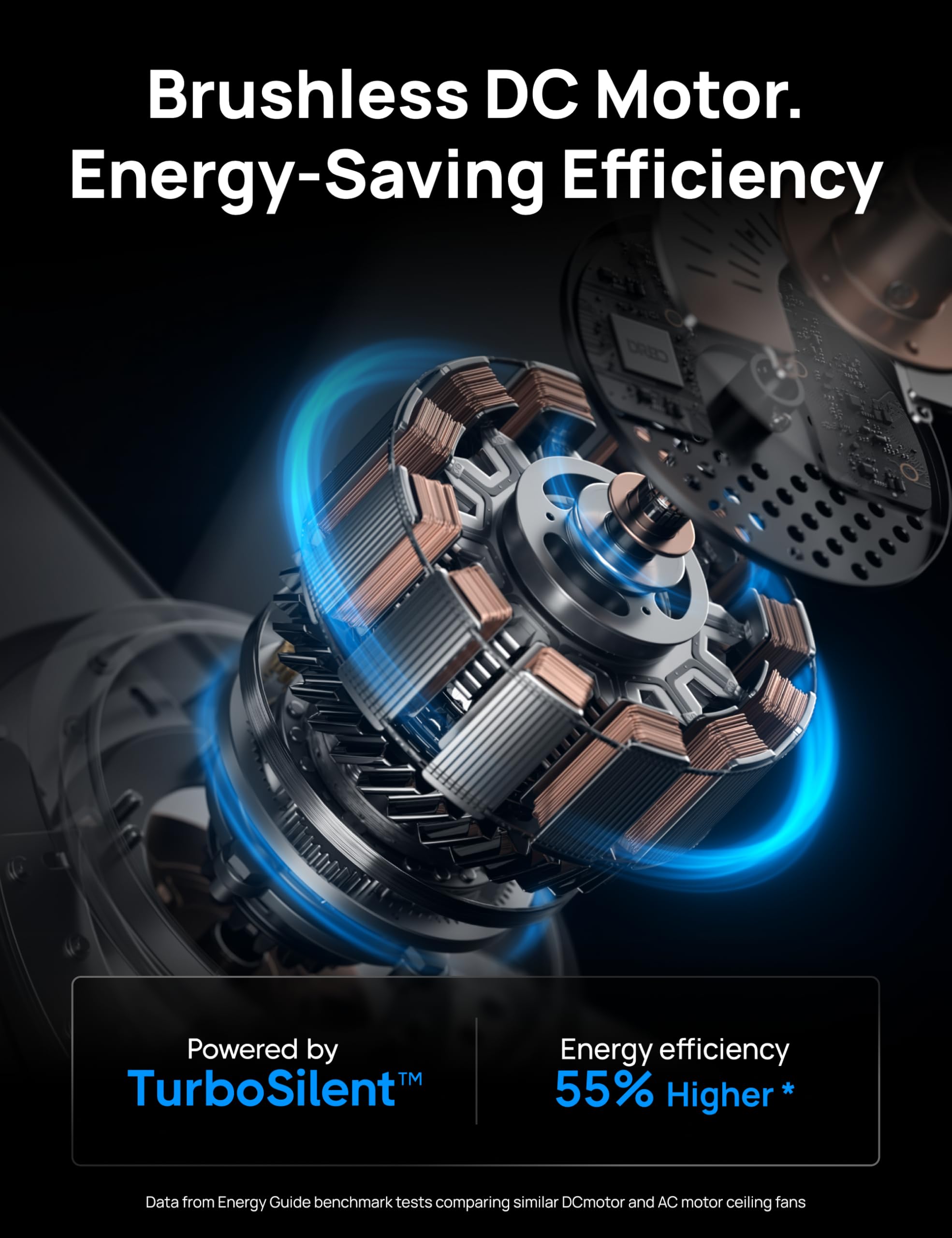 Dreo Inteligentny wentylator sufitowy 132 cm ze światłem, 12 prędkości i 3 trybami, regulowana temperatura, ściemniana dioda LED, timer 1-12 h, cichy silnik prądu stałego, aplikacja, Alexa i