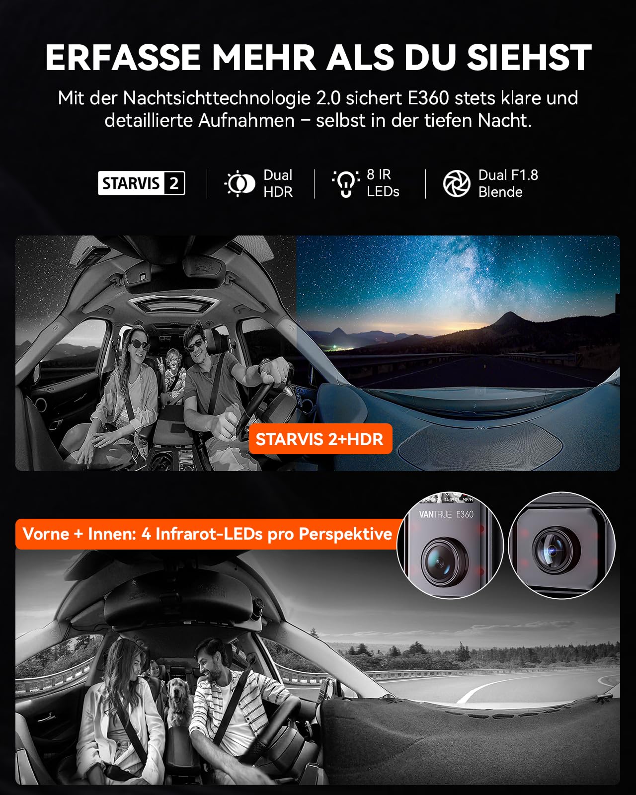 VANTRUE E360 Panorama Dashcam Auto Vorne Innen, 1.54″ Touchscreen | Dual STARVIS 2 HDR Dash Cam, 360° Parküberwachung mit WiFi App, GPS, max. 1TB Erweiterbar (Heckkamera/Tragehalterung)