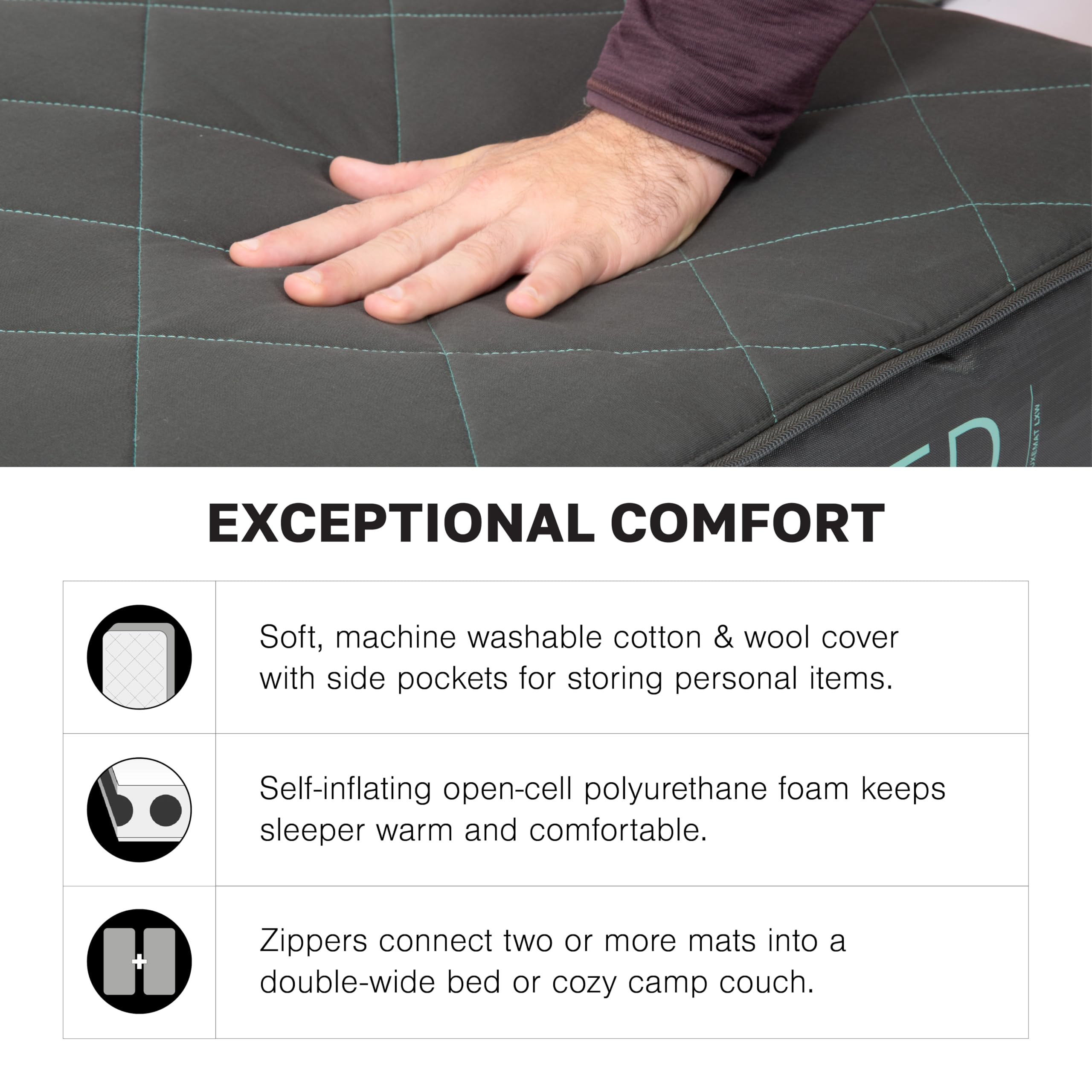 Exped LuxeMat Single MW - Colchoneta de dormir de lujo autoinflable, almohadilla de espuma de 4 pulgadas, bomba incluida