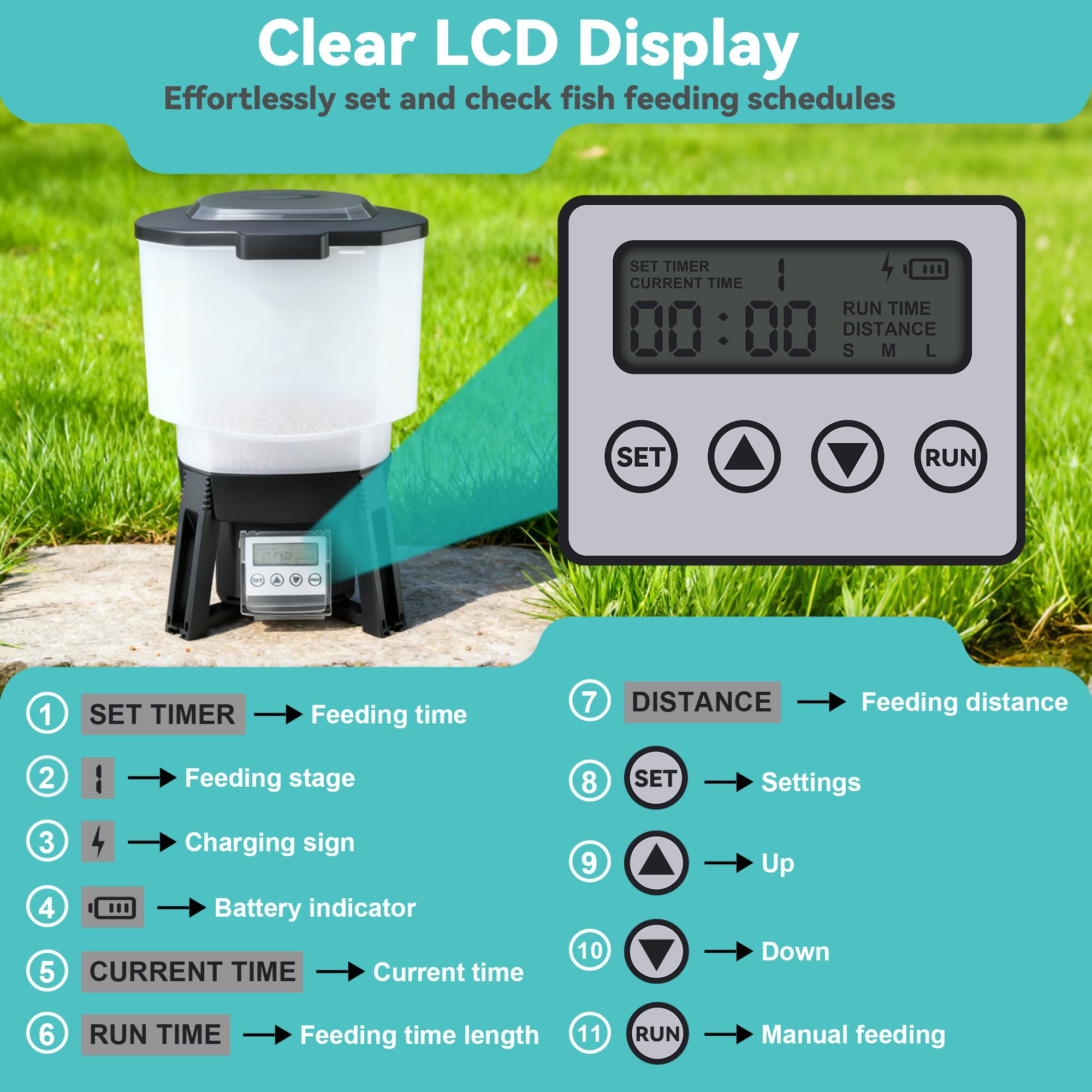 Solar Automatic Fish Feeder for Pond, Large Capacity 23L, Auto Outdoor Koi Fish Feeder, Programmable Auto Timer, Automatic Dispenser for Vacation, Big Tank, Battery & AC Electric Power - image 7