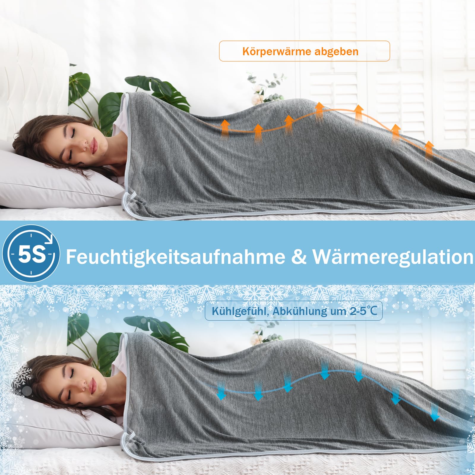 COVACURE Kühldecke Kühlende Decke 150x200 cm – Cooling Sleep Decke aus Funktionsmaterial – Leichte Sommerdecke für Schlafzimmer & Sofa (Grau)