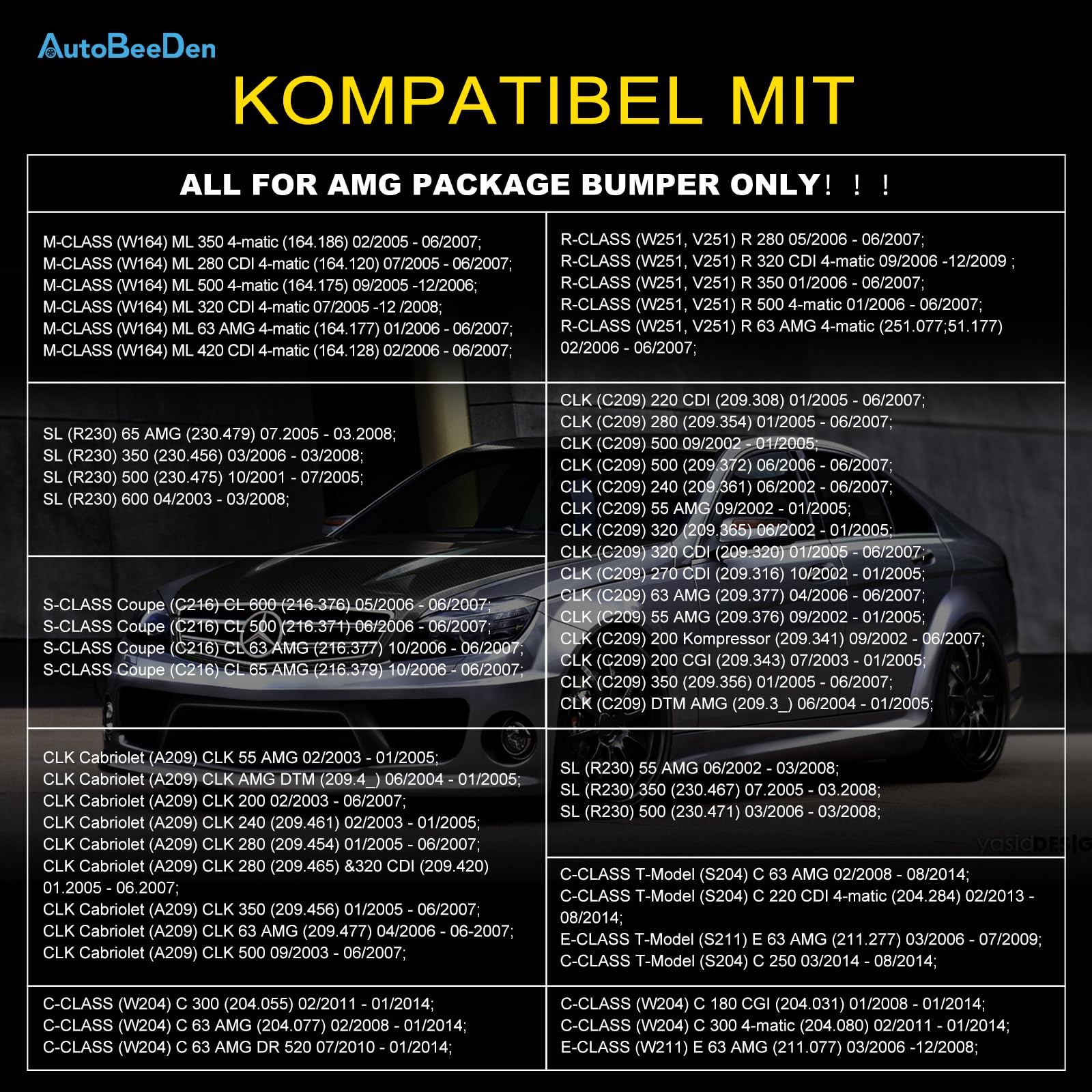Reflektor przeciwmgielny do Mercedes Benz MB W164 W251 V251 R230 C209 C216 A209 S204 W204 W211, (klasa C CLK E M R S SL), 2002-2014, tylko do pakietu AMG zderzak (czarny)