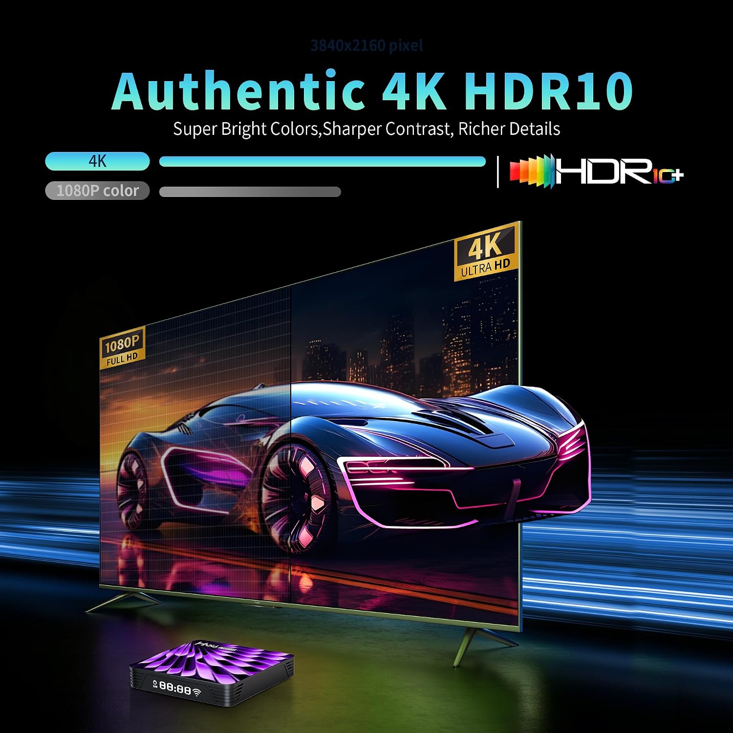 Android TV Box 14.0 8K 2026 HS86 Android Box 2GB RAM 32GB ROM RK3518 Quad Core 64bit, Support Dual-WiFi 2.4G/5G WIFI6 3D HDR10+ BT5.0, PRO14 Android TV Box Smart with Voice Remote Control
