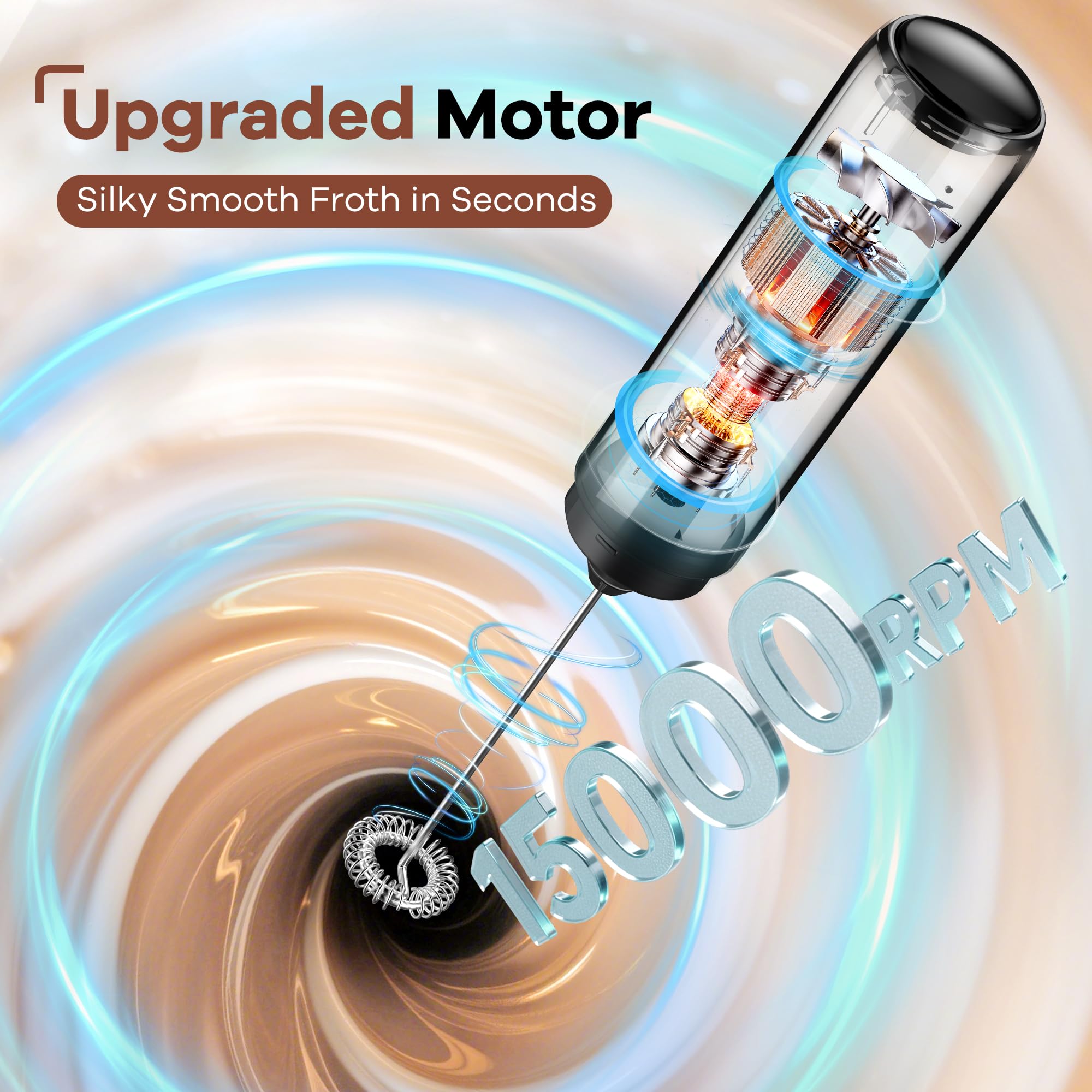 Rechargeable Milk Frother, Handheld Coffee Frother Wand Drink Mixer with Cover, Electric Whisk Coffee Mixer for Matcha Lattes Cappuccino Hot Chocolate - 2