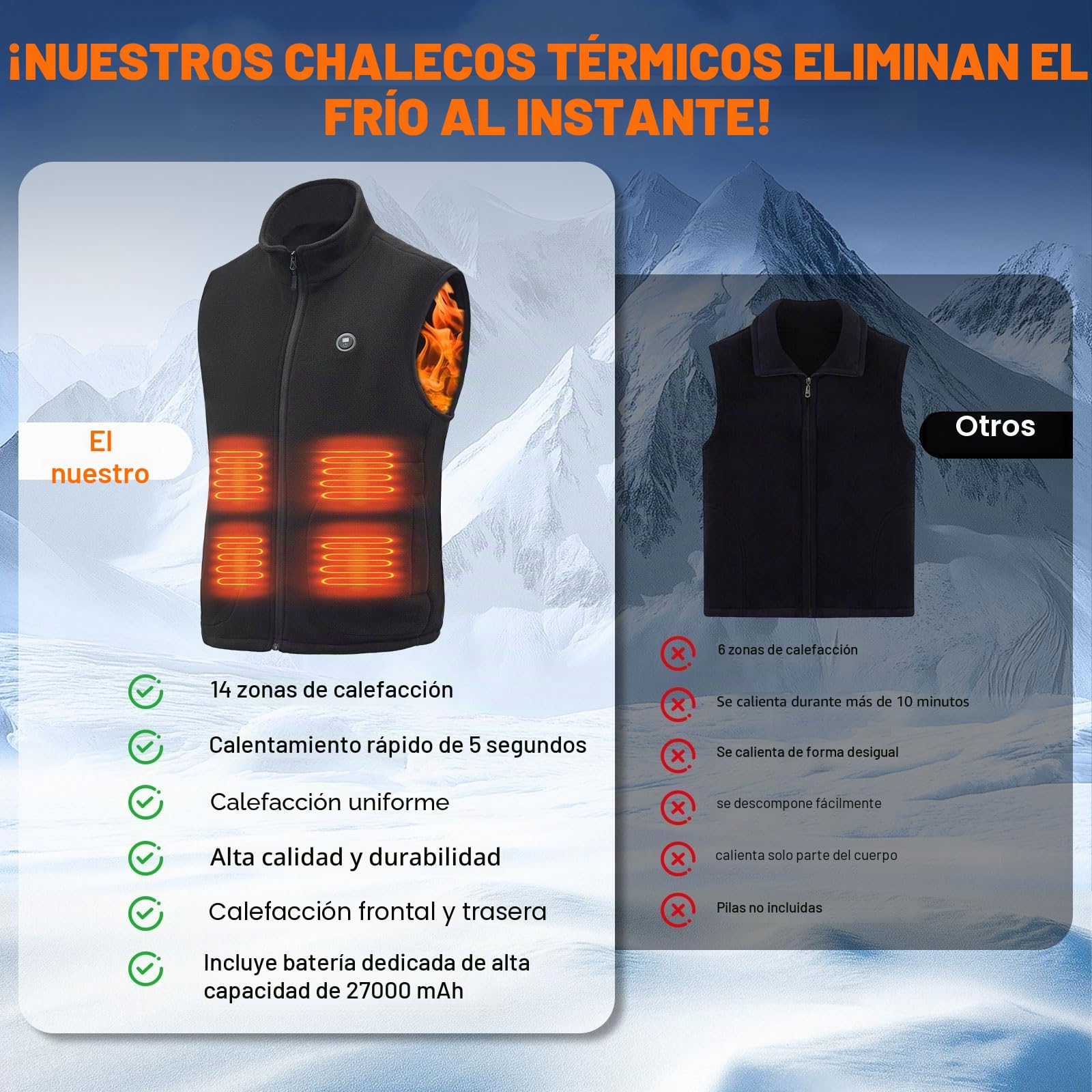 Chaleco Calefactable 27000mAh 14 Zonas 3 Temperaturas Hombre Mujer Bicicleta Senderismo