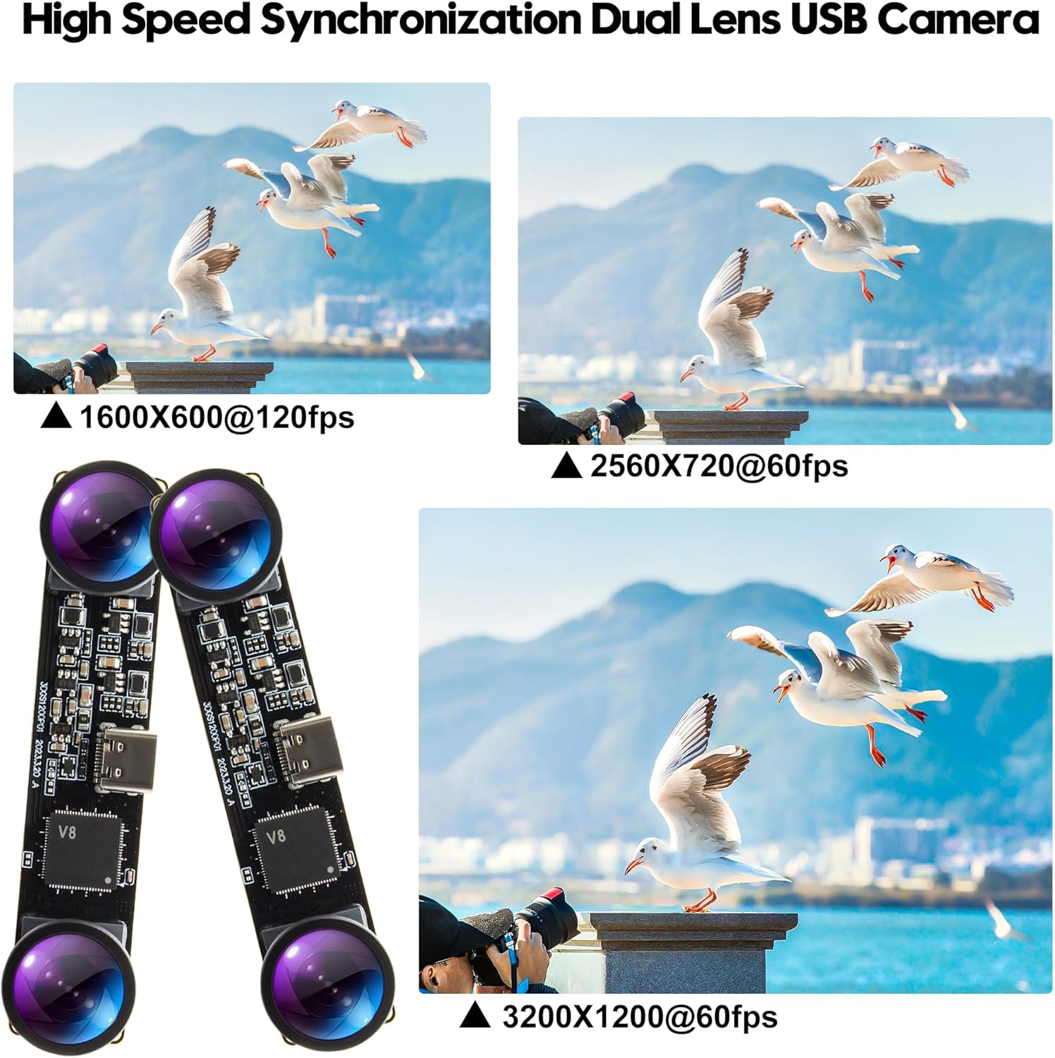 1200P Global Shutter USB Camera | High-Speed 120fps 3D VR Stereo Dual Lens | Wide-Angle No-Distortion Sync for Robotics, Face Recognition & Industrial Applications