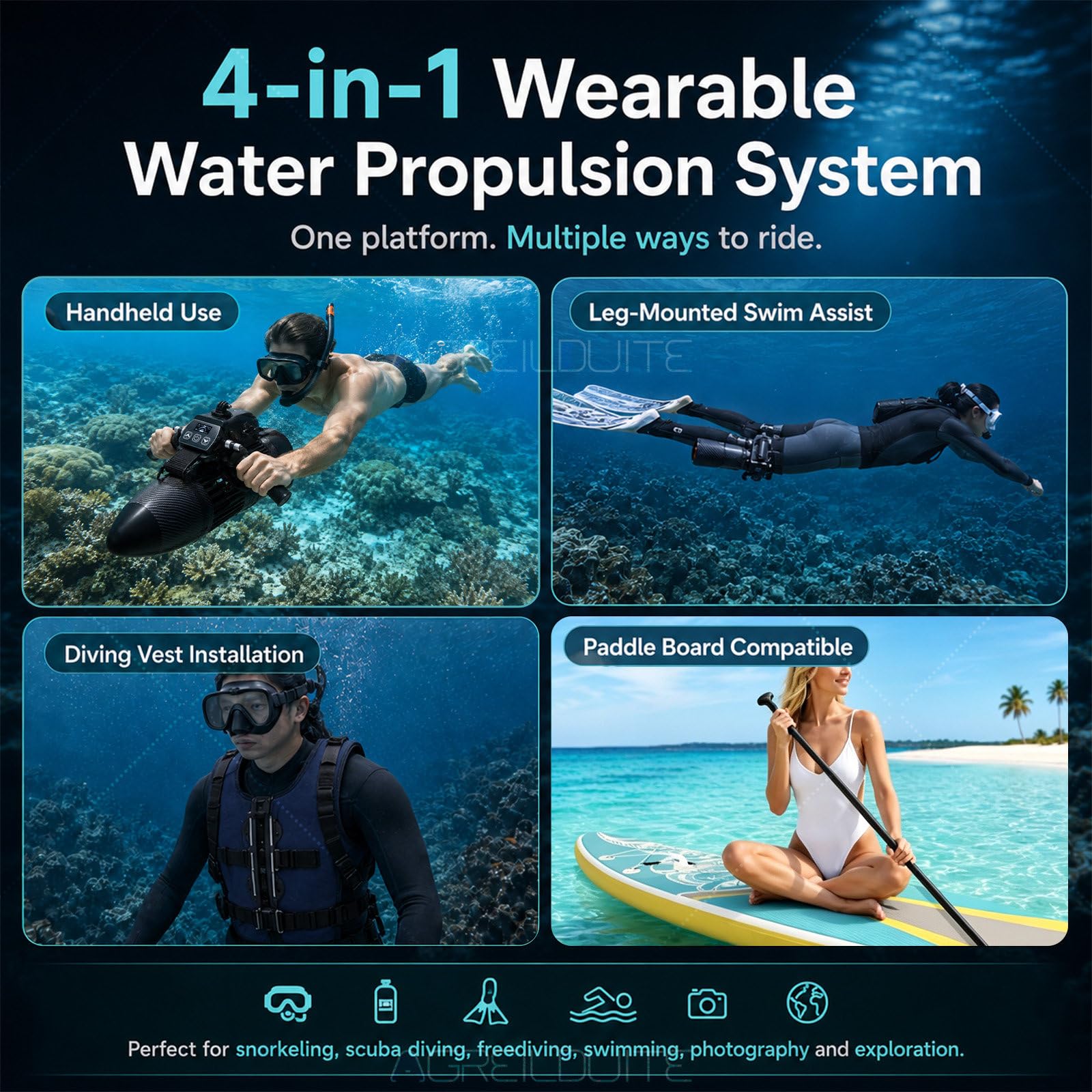 Scooter Subacuático/Propulsor Submarino | Doble Batería De 4400 Mah, hasta 120 Minutos De Autonomía, Velocidad Máx. De 7 Km/H | Compatible con Aletas Eléctricas para Sup