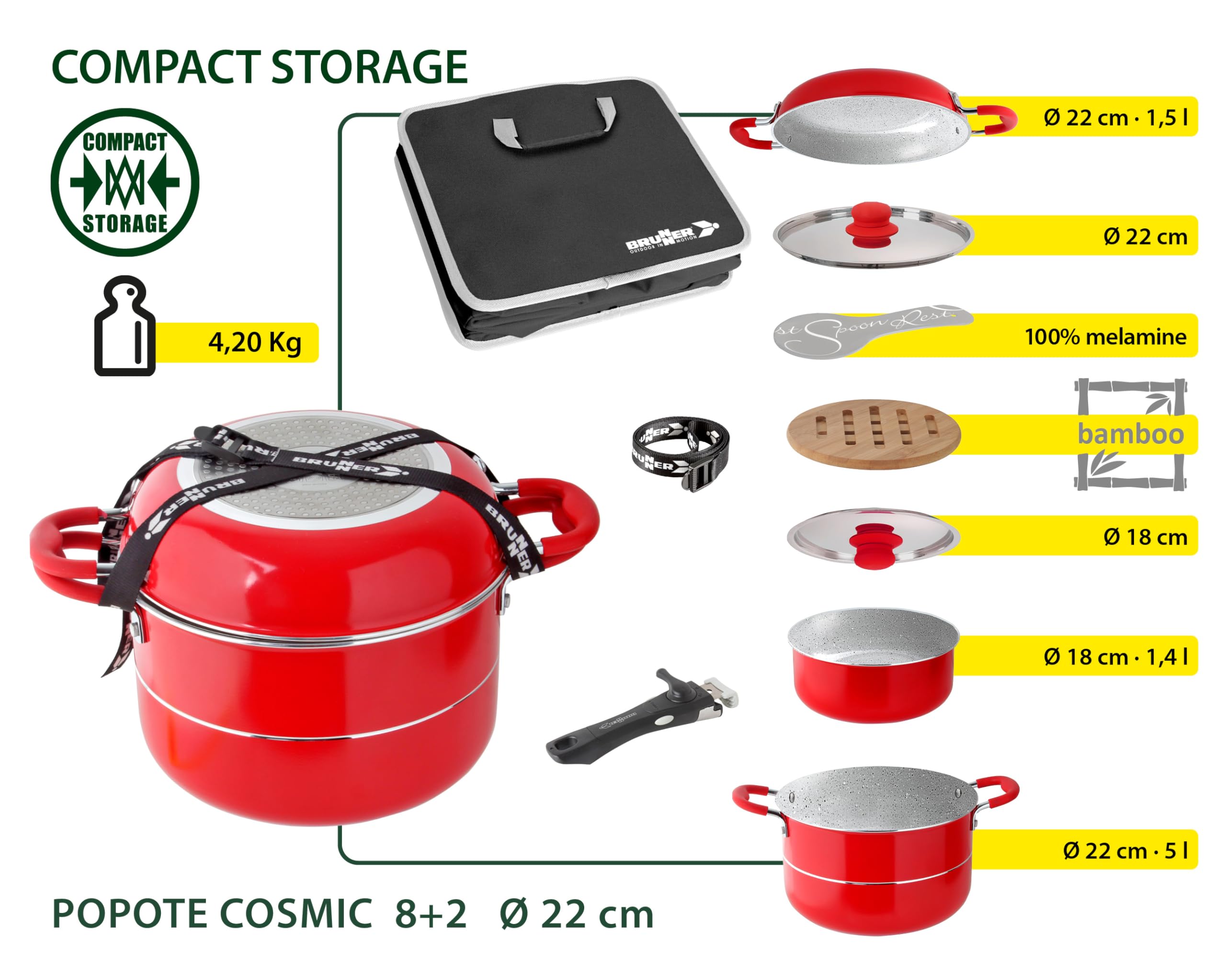 Popote alu Ceramic Fusion Magnetic 22cm 7+1 pièces