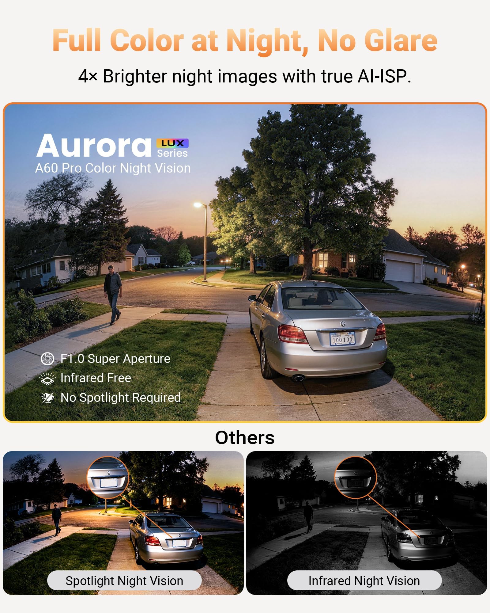 Anlapus Pack de 4 cámaras A60 Pro de 3 MP para ventana WiFi, vigilancia interior hacia el exterior