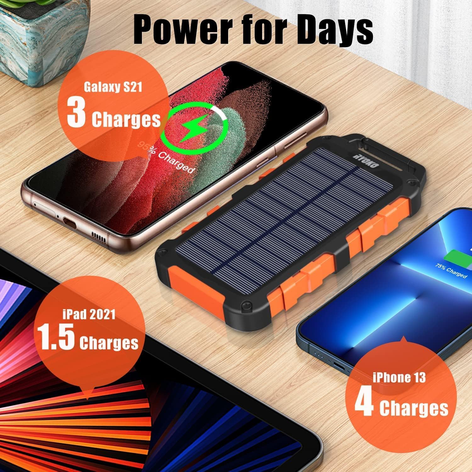 Diagram showing the internal components and various protection features of the power bank, including Battery-Protection NTC, Overcurrent Protection, High Temperature Protection, Overcharge Protection, and Overvoltage Protection with BMS.