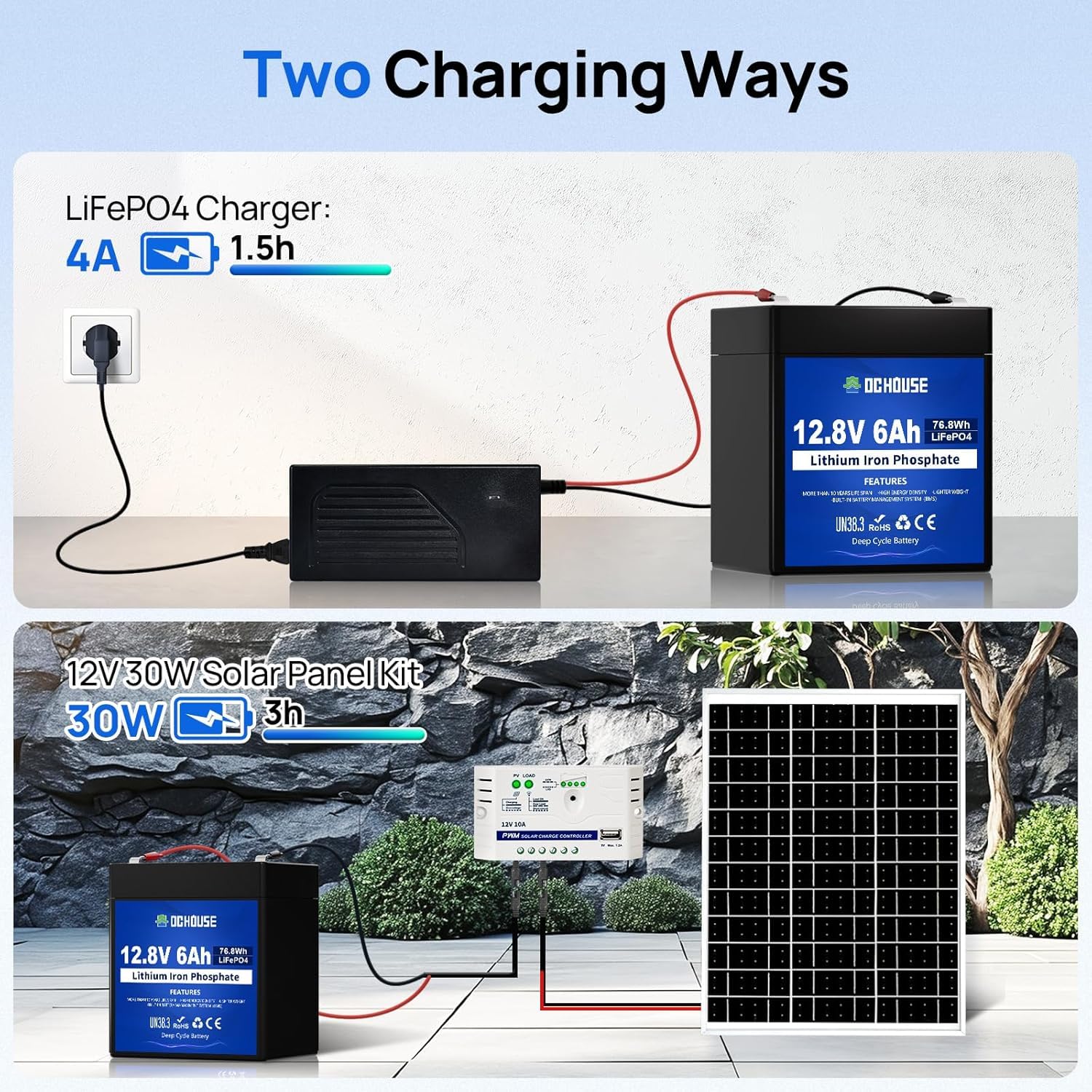 DCHOUSE Batteria Litio 12V 6Ah Mini 2PCS, Max.15000 Cicli e Con Protezione BMS, Batteria LiFePo4 12V Per UPS, Ecoscandaglio, Passeggino, Pannello Solare