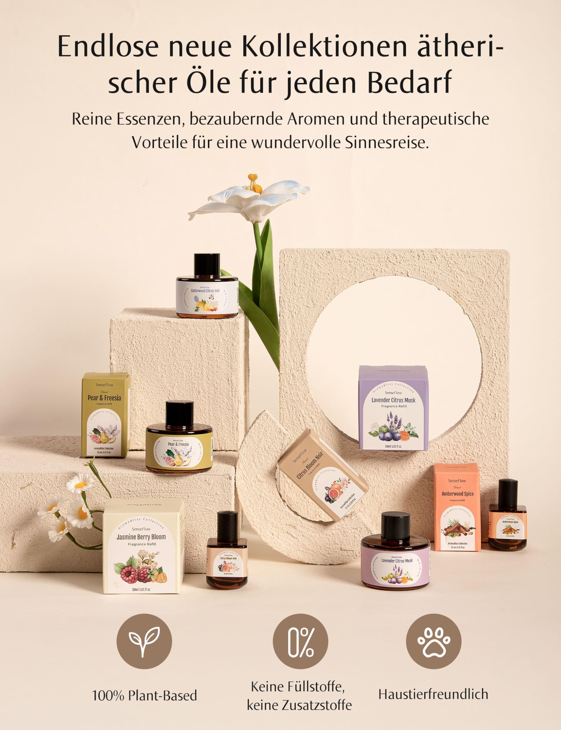 Aroma Diffuser für Ätherische Öle Wi-Fi SF101S Pro, Wasserloser Ultraschall Duftstecker Raumduft, 100% pflanzlich Lufterfrischer, 120 Tage Aroma für Zuhause bis zu 100 m²- Amberholz-Gewürz