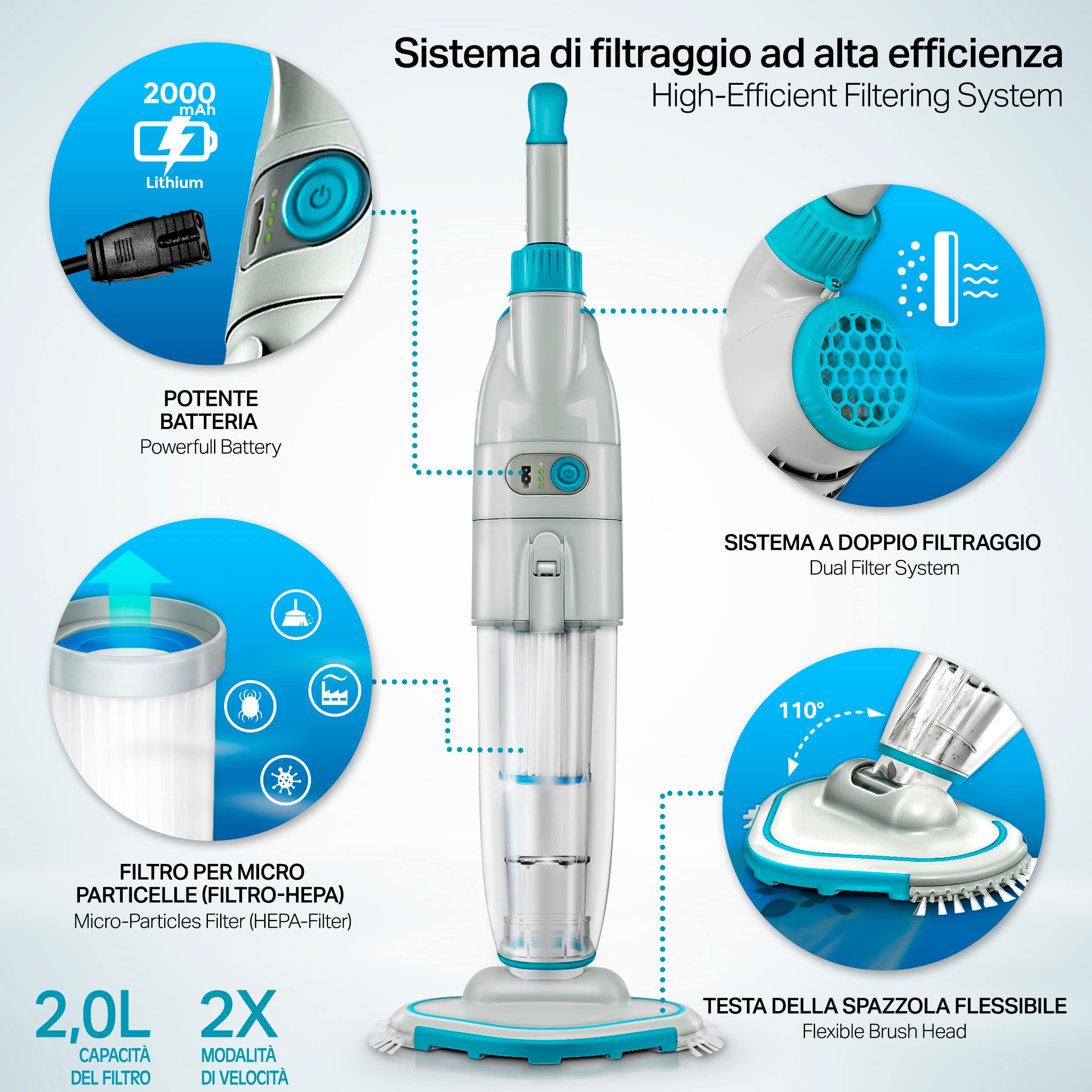 tillvex Aspirapolvere per piscina con batteria, asta telescopica per piscina, con filtro e sistema a 2 velocità, set di pulizia senza fili (fino a 25 m³, senza asta telescopica)