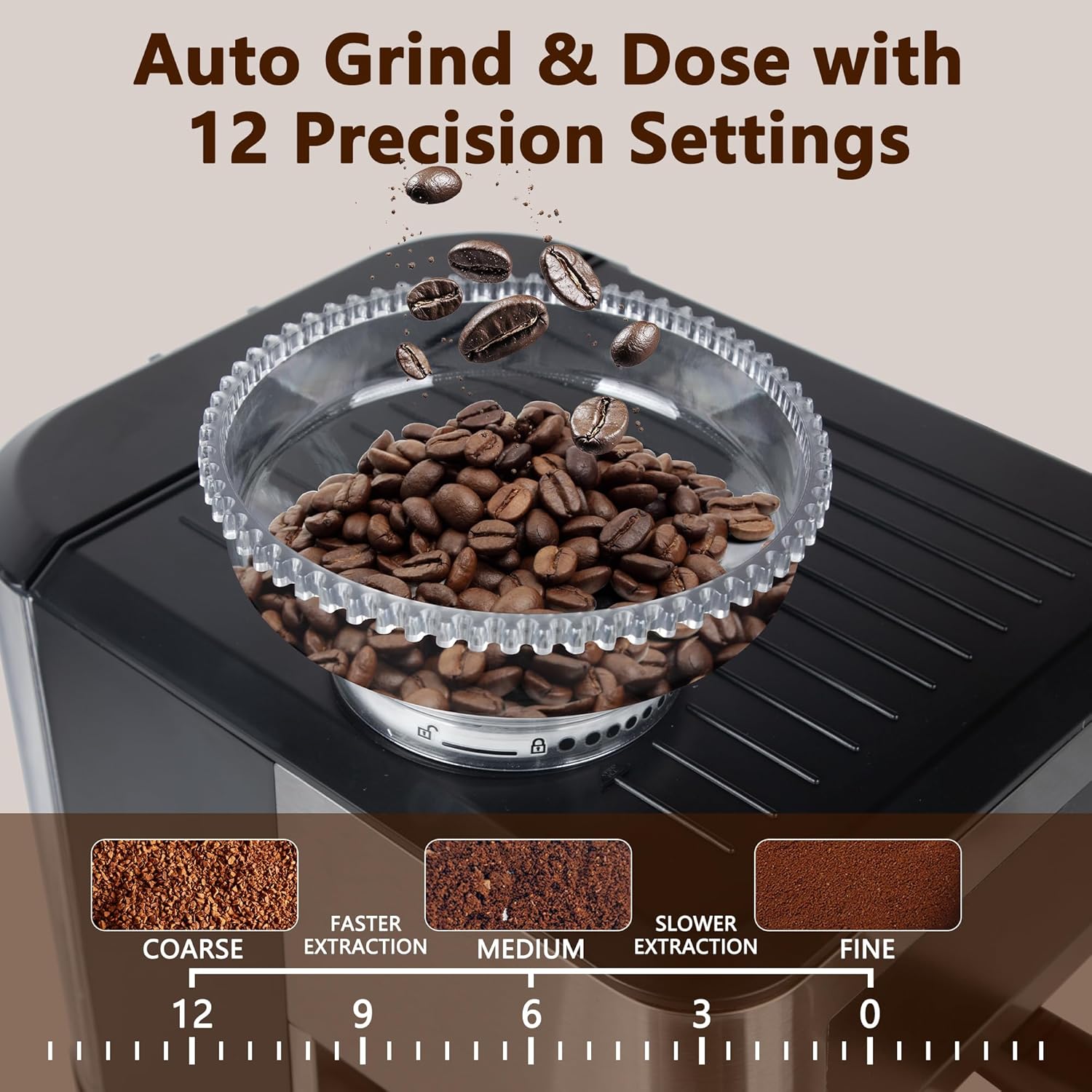 20 Bar Espresso & Coffee Maker with Built-in Grinder (12 Levels) - 1050W Stainless Steel Espresso Machine with Milk Frother, 1.6L Tank & Push-Button Control