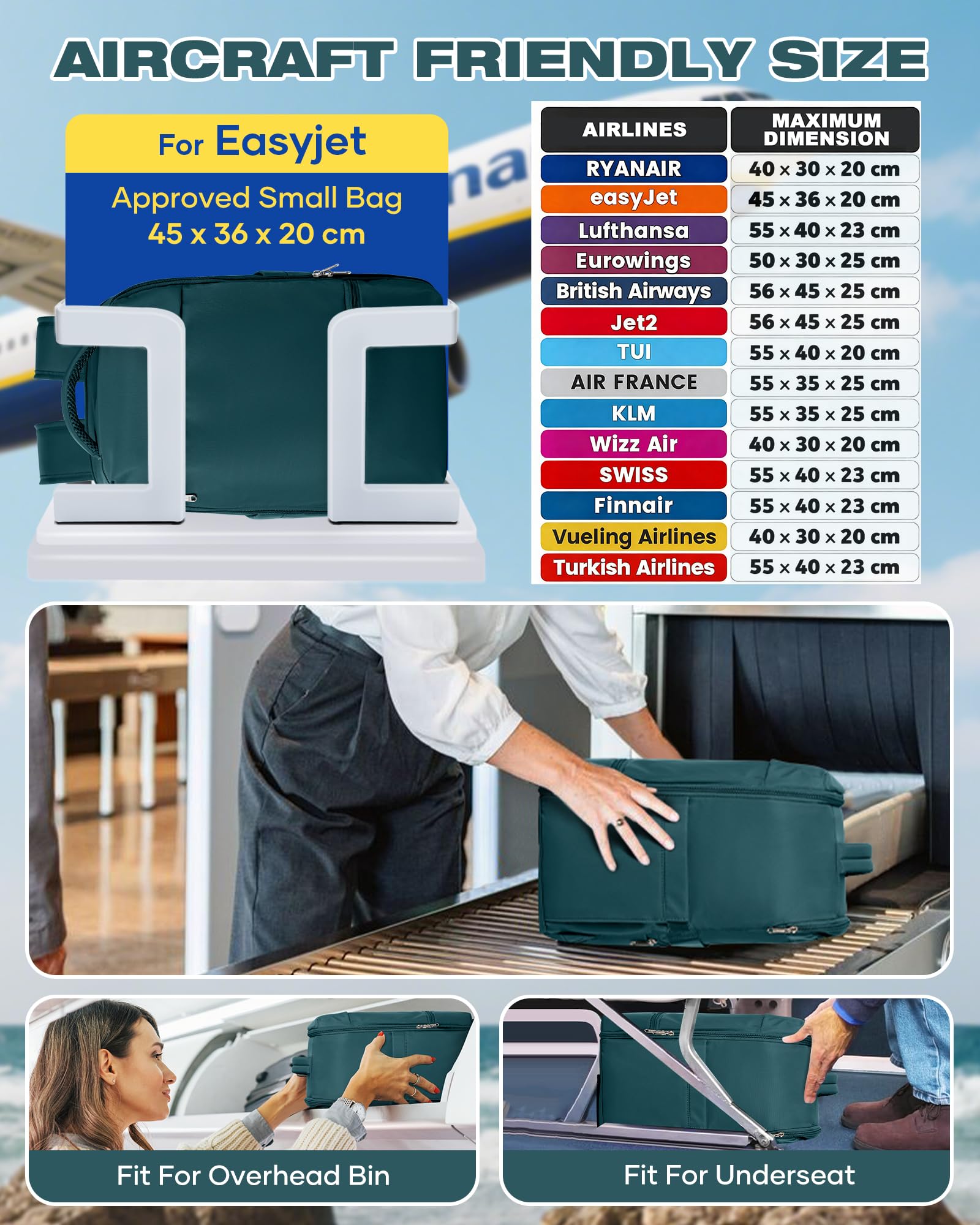 SZLX Zaino Ryanair 40x30x20 Sottovuoto con Pompa Zaino Ryanair 40x20x25 Donna Zaino da Viaggio Wizzair Bagaglio a Mano Uomo per Laptop da 14 Pollici Borse da Cabina 45x36x20 Easyjet con Porta Scarpe