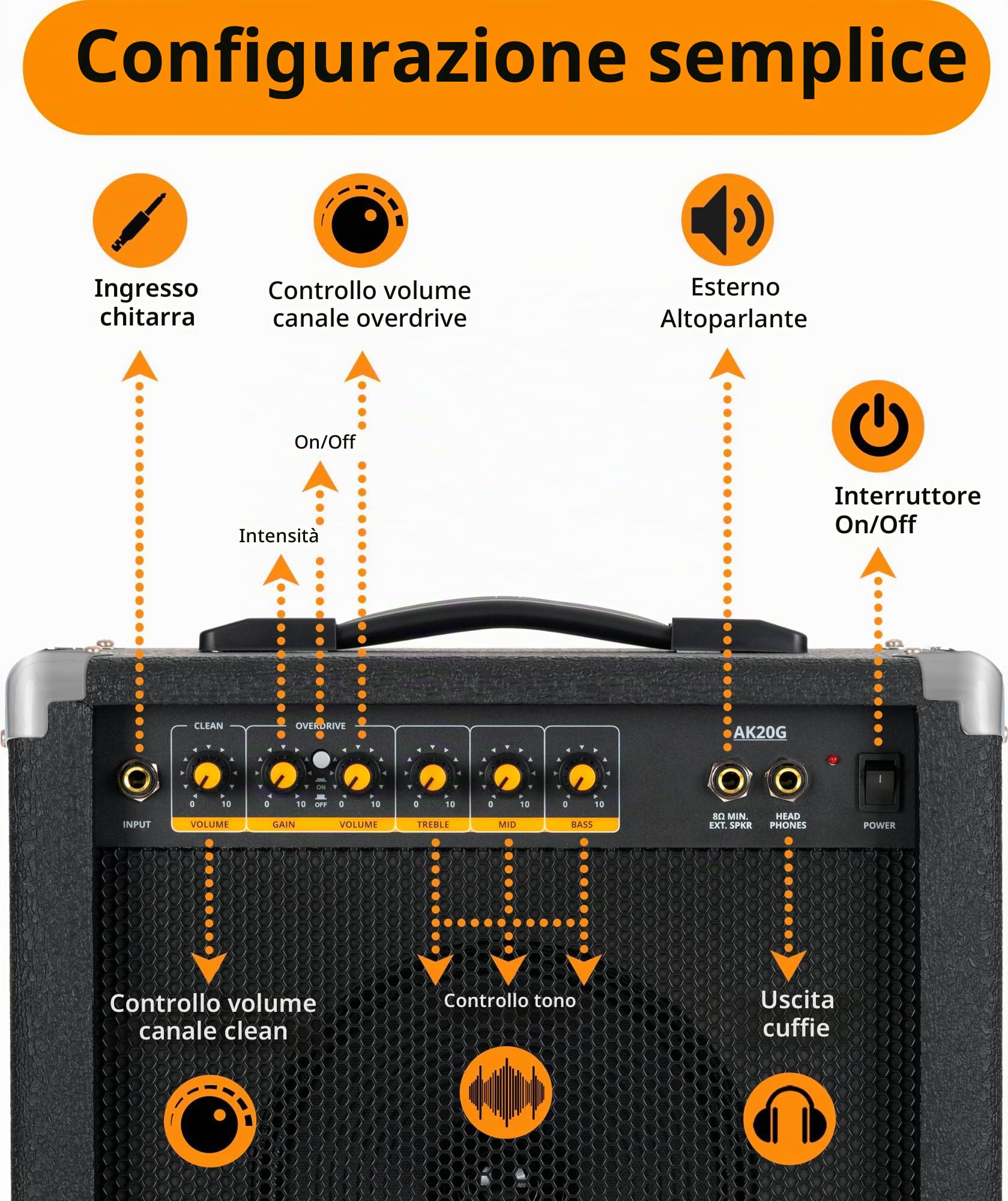 Soundking AK20-G Amplificatore per Chitarra, 2 Canali (Clean & Overdrive) | Potenza: 60 Watt (Peak Power), Speaker 8", Controlli: Gain, Canale, Treble, Middle, Bass, 2x Volume, Uscita cuffie jack 6
