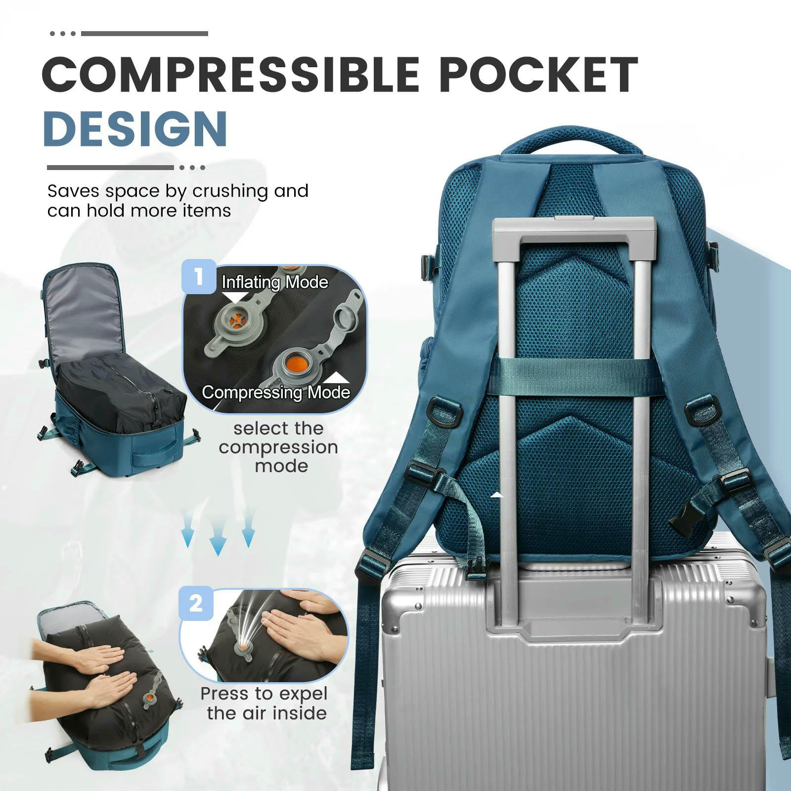 Schulrucksack Herren-Rucksack Für Reisen, Damen-Rucksack, Wasserdicht, Laptop-rucksäcke, Wandertaschen, Verstellbare Träger, Campus-pendel-Essentials