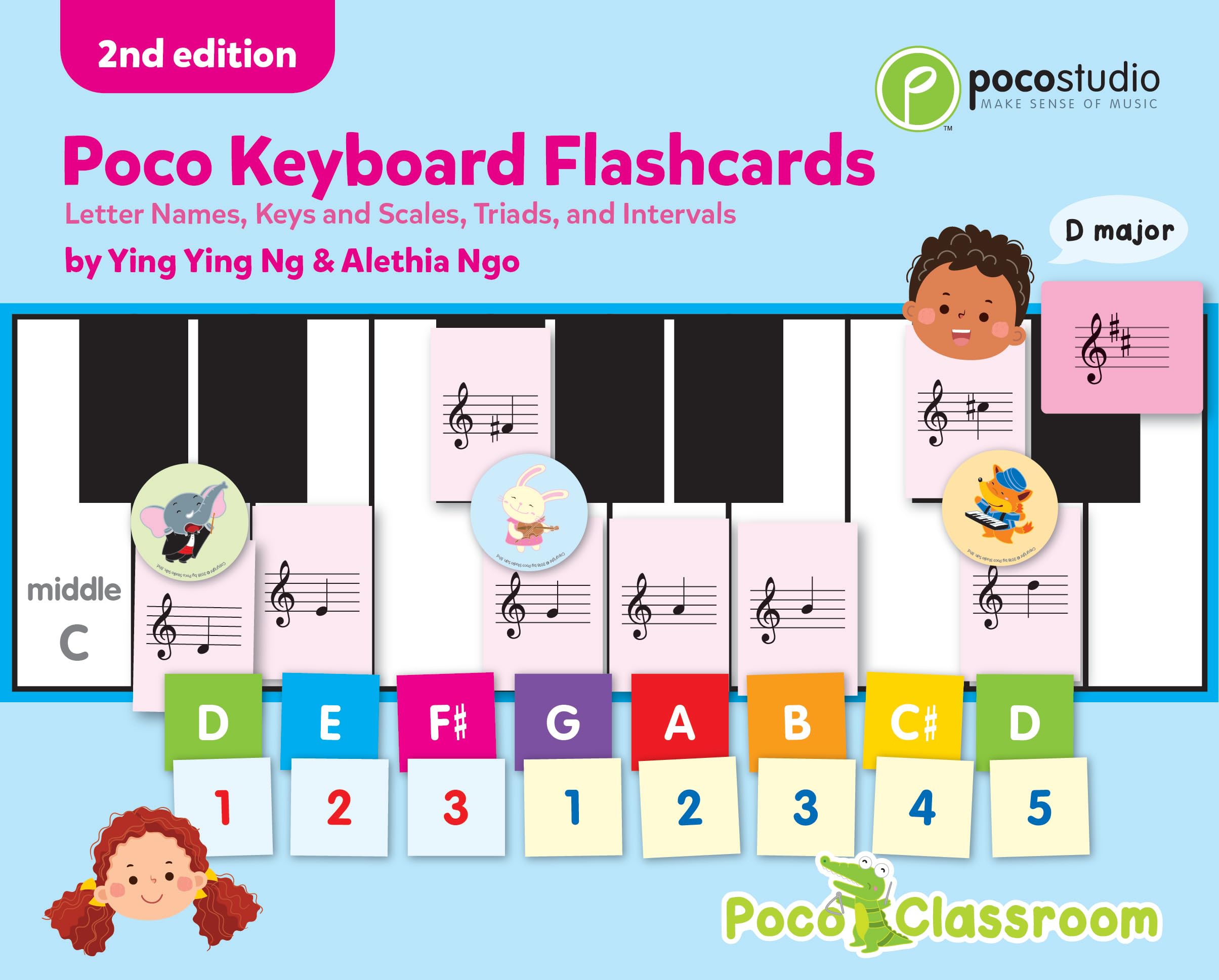 Poco Keyboard Flashcards Edition 2