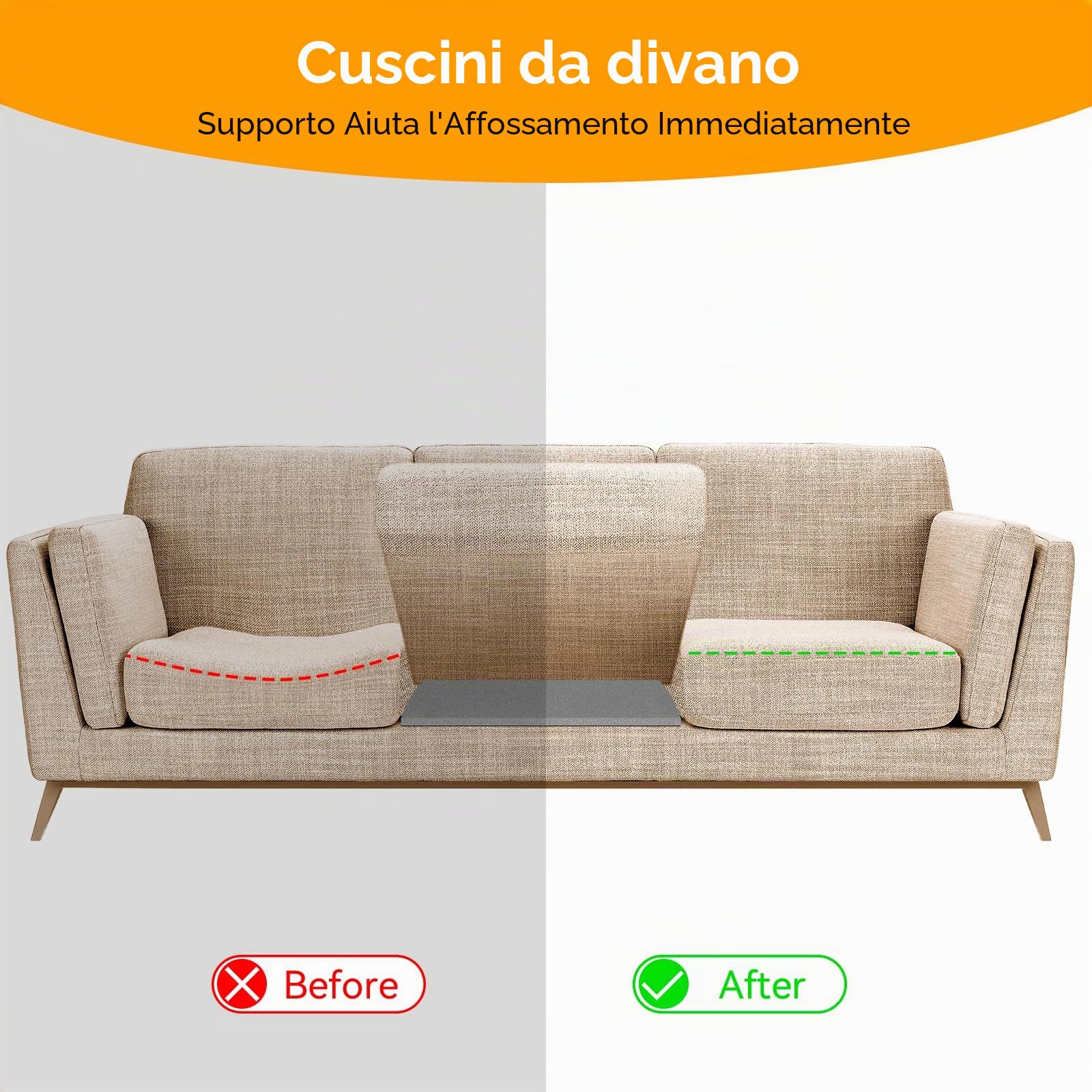 Cuscino di supporto per divano per sedile cedente, pannelli di supporto per divani, schiuma ad alta densità, 60 x 50 cm, riparazione per mobili sotto il cuscino, 2 pezzi