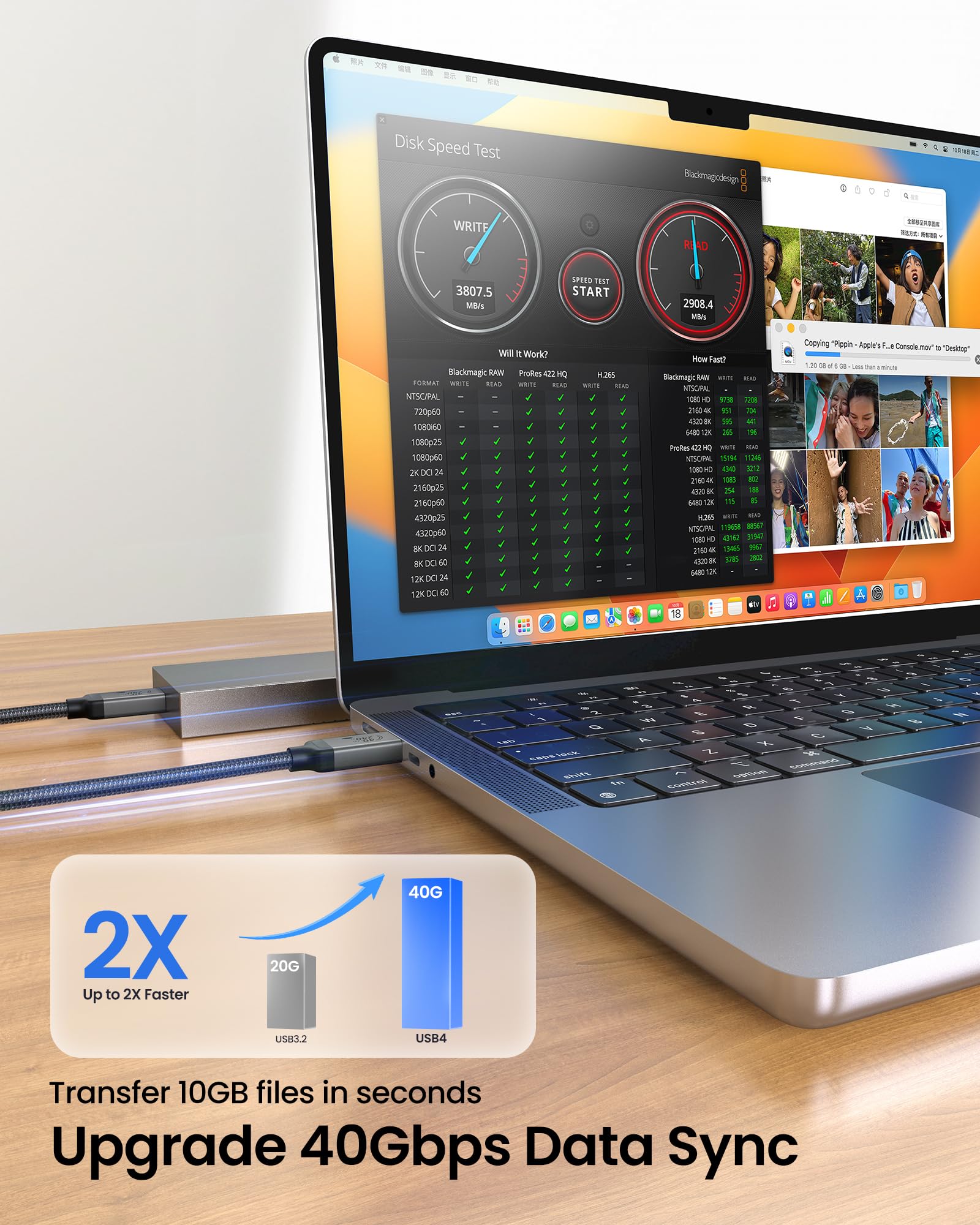 Silkland Cavo USB4 da 40Gbps per Thunderbolt 4 da 3m, 8K@60Hz 4K@144Hz HDR, 240W 48V 5A PD3.1 USBC per Thunderbolt 5 per MacBook, PSSD, Dock, iPhone 16/15, Monitor, Set VR