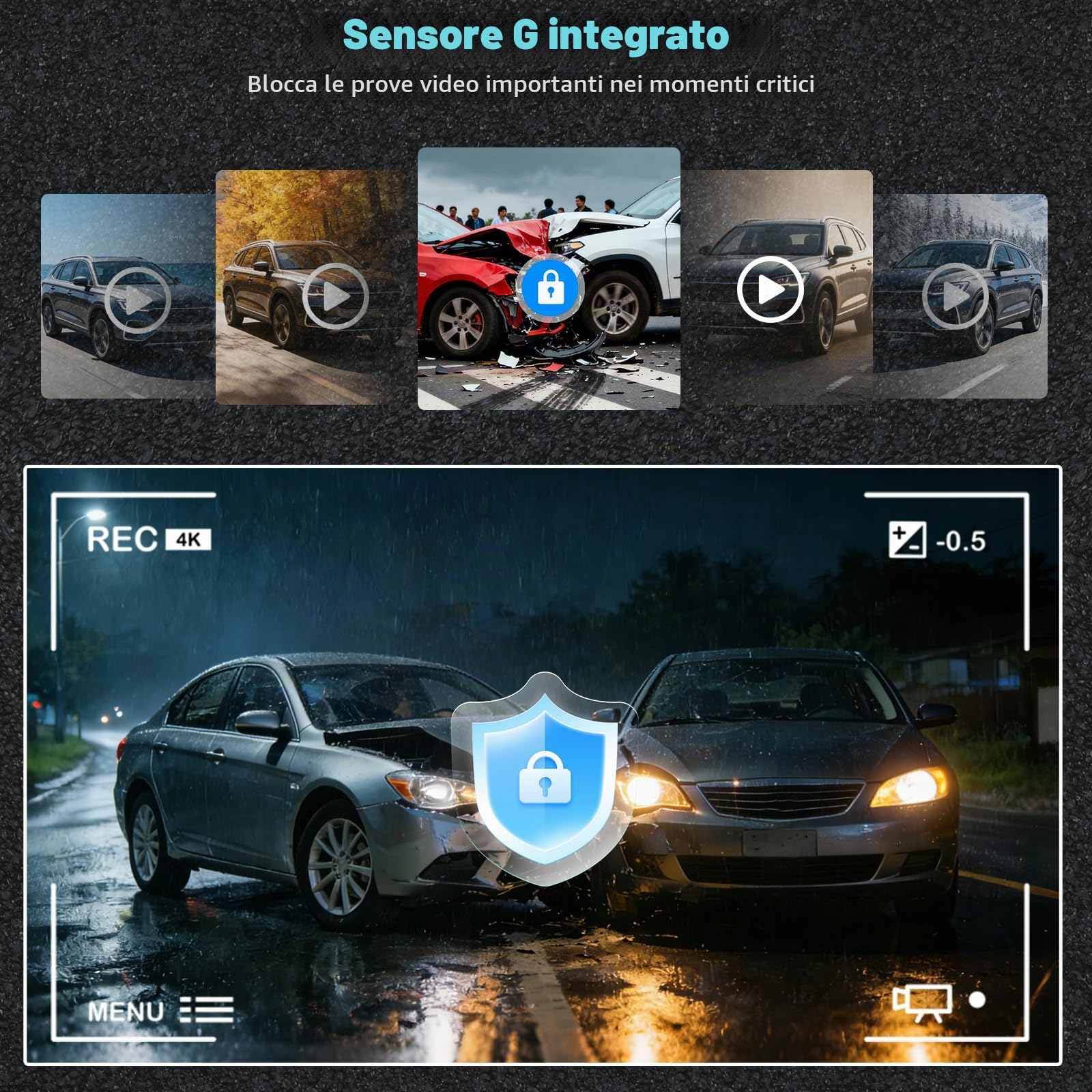 Dashcam Auto 4K Anteriore Posteriore 1080P, Doppia Telecamera | 170° Grandangolo, Visione Notturna, Modalità Parcheggio G-Sensor, Scheda SD 64GB, Installazione Facile