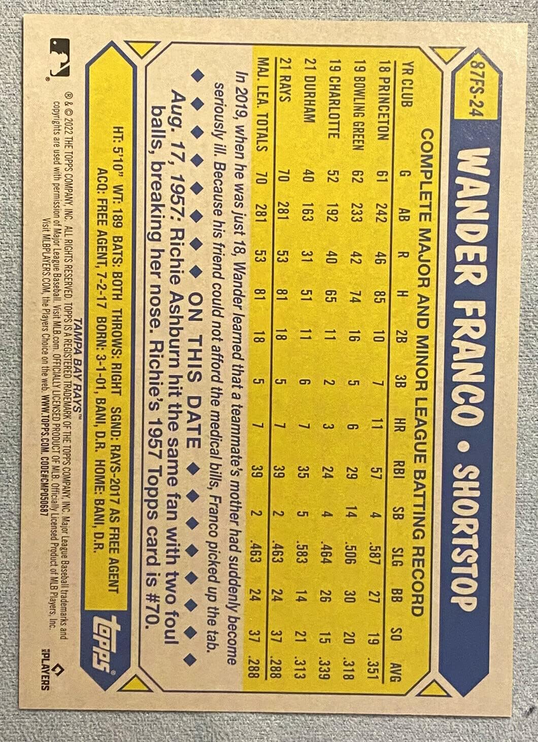 2022 Topps Oversized 1987 Topps Future Stars #87FS-24 Wander Franco NM-MT Tampa Bay Rays Baseball