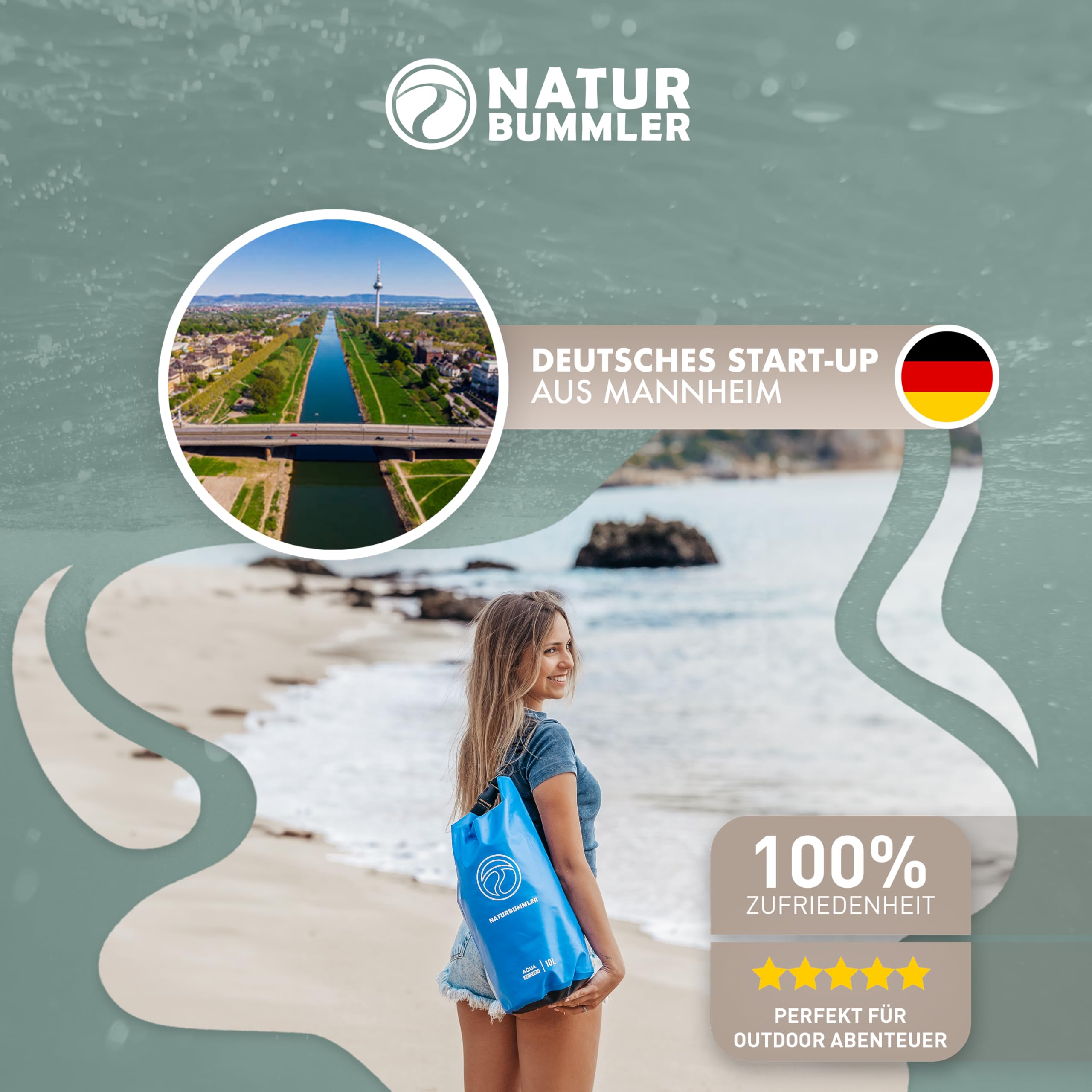 NATURBUMMLER Dry Bag 20L [Aqua Secure+] 100 % wasserdichte Tasche mit Schultergurt & Rucksackfunktion – wasserfester Packsack für SUP, Angeln, Camping & Outdoor – Drybag Beutel (Marineblau)