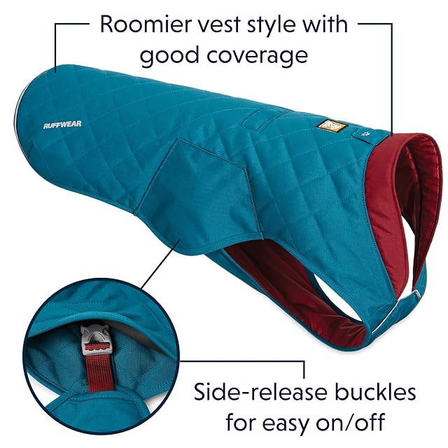 Foto 4 de 8 de RUFFWEAR Abrigo de Invierno para Perro, Stumptown Jacket
