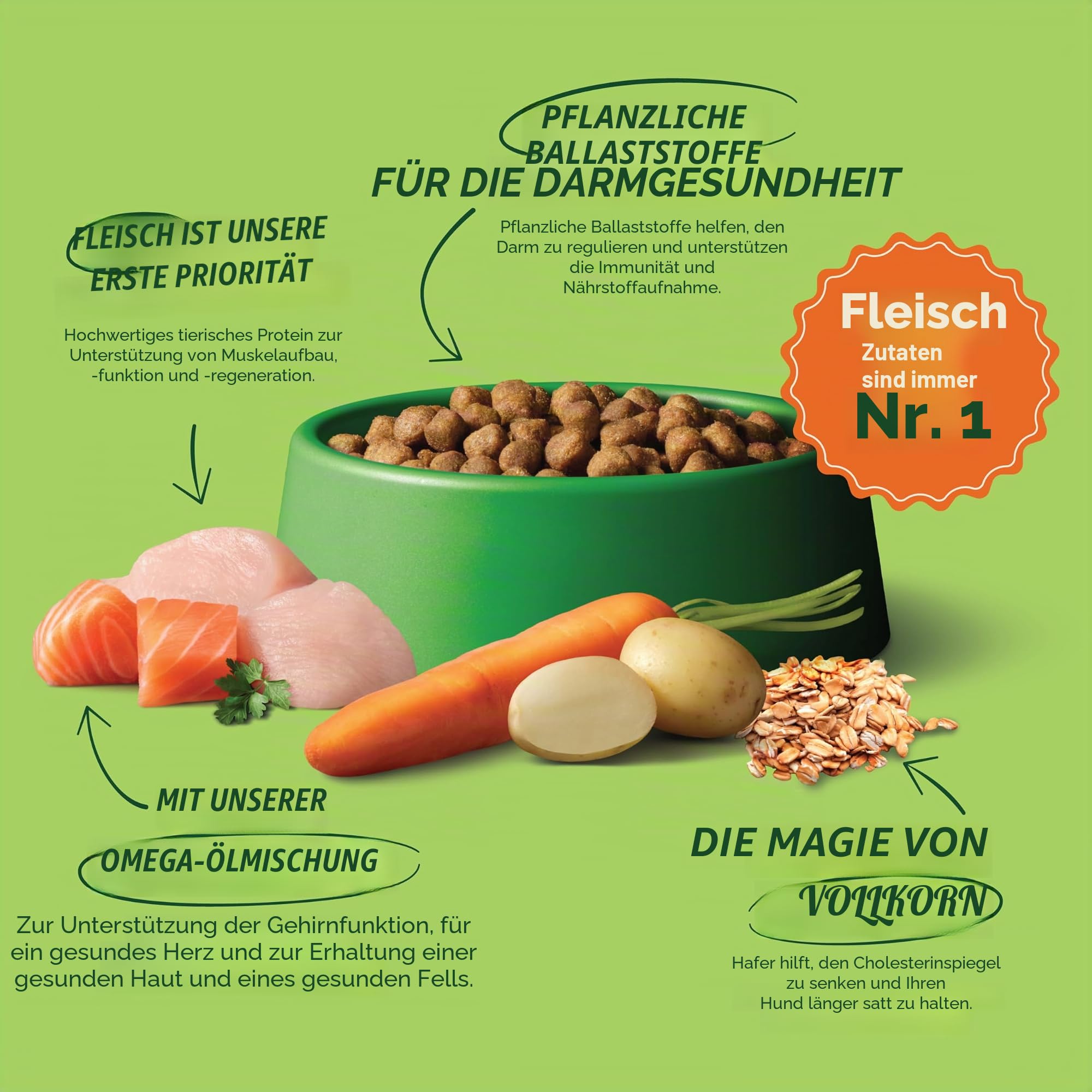Harringtons Hundefutter Trocken Senior 12 kg - Huhn & Reis - 100% Natürliche Zutaten - Unterstützt Mobilität & Verdauung - Erhält gesunde Haut & Fell - Vollwertige & ausgewogene Ernährung für Senior