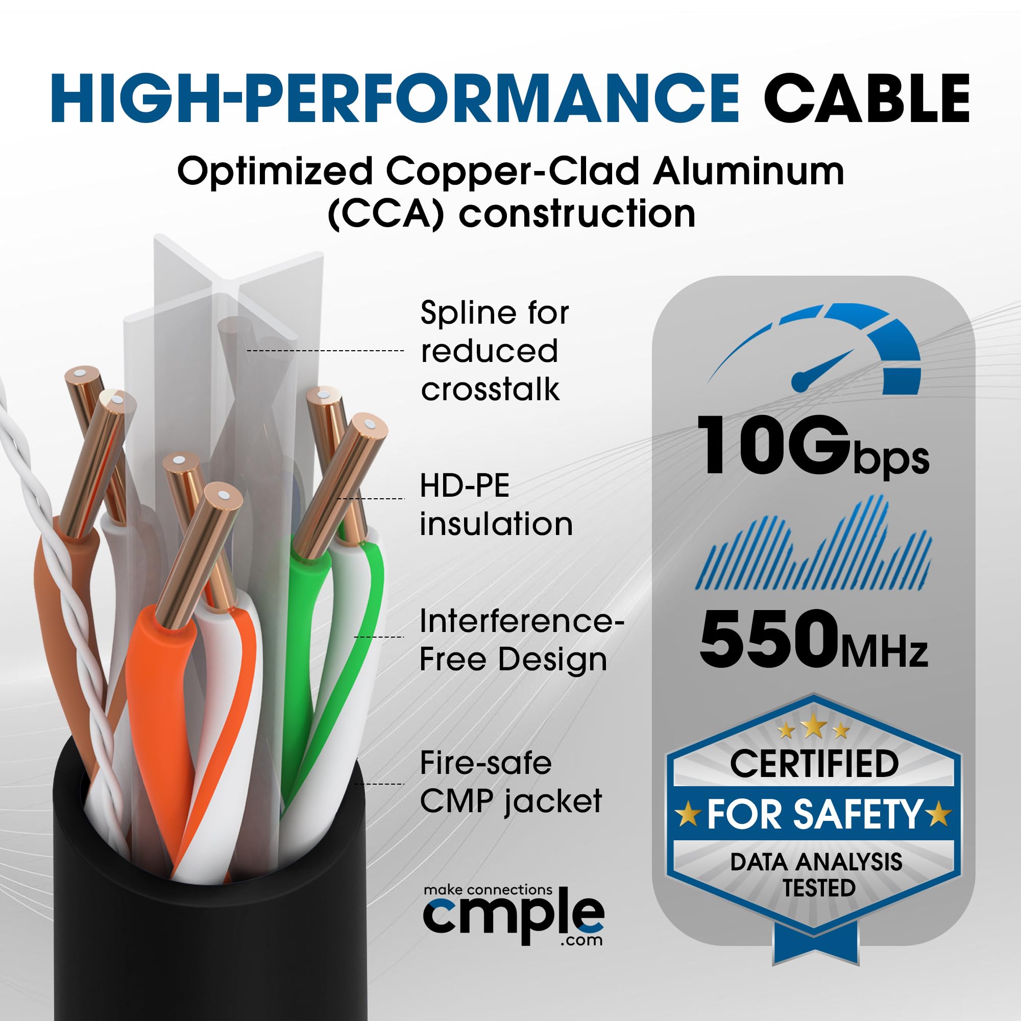 Cmple - Cable Ethernet Plenum Cat 6 de 1000 pies, cable Cat6 (CMP) 350 MHz par trenzado sin blindaje (UTP) 10 Gigabit cable de red sólido, cable Ethernet a granel, color negro