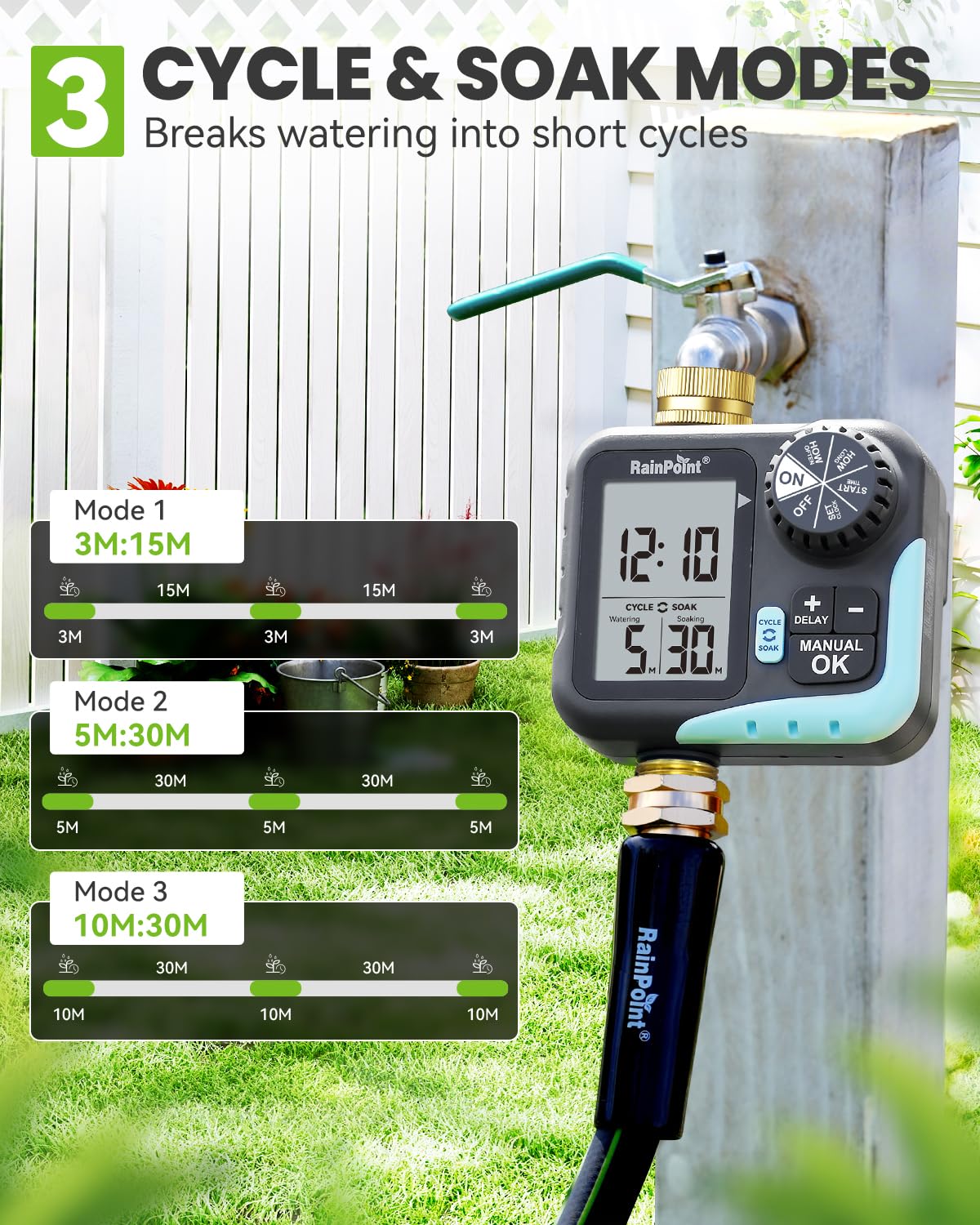 RAINPOINT Timer irrigatore per tubo da giardino, timer per tubo flessibile con ciclo e ammollo/ritardo pioggia/irrigazione automatica/irrigazione manuale, sistema di irrigazione programmabile con