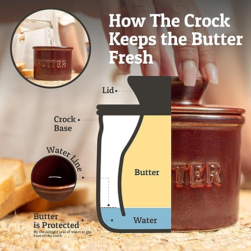 Miniatura 4 de PriorityChef - Mantequilla francesa para mostrador con línea de agua, mantequilla untable bajo demanda, mantequilla de cerámica para dejar en la