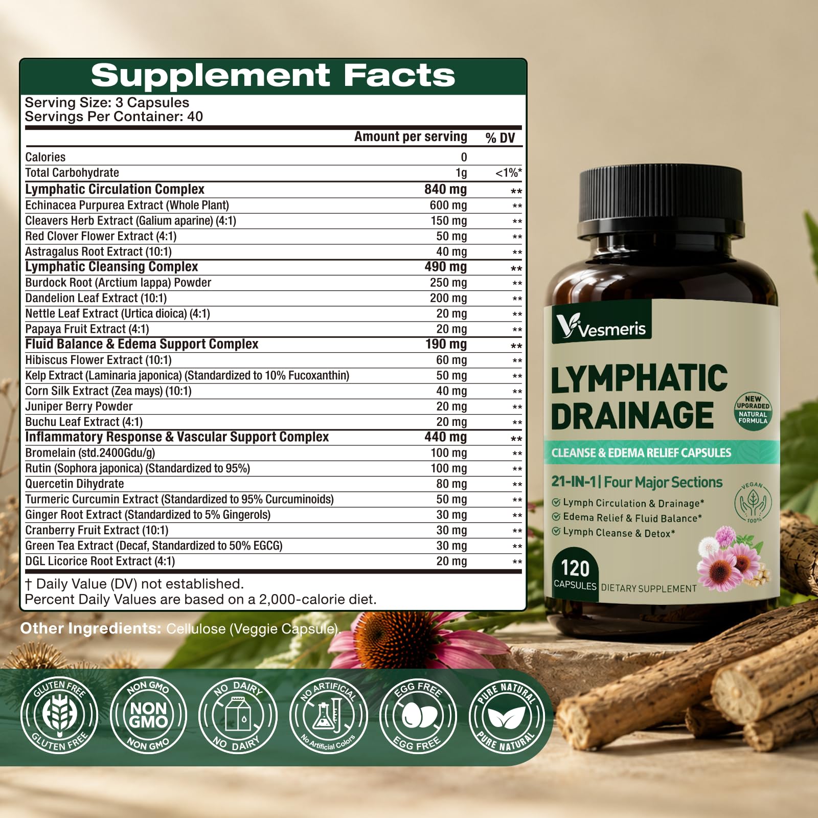 21-in-1 Lymphatic Drainage Supplements – Lymphatic Drainage Support for Immune Health & Fluid Balance, Natural Herbal Blend with Echinacea, Burdock, Bromelain & More, 120 Capsules — Amazon image 8