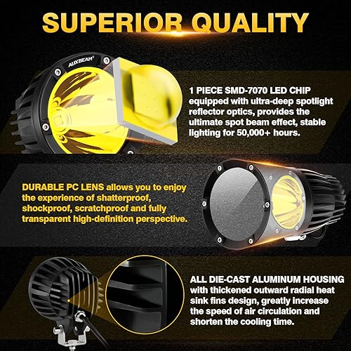 Miniatura 9 de Auxbeam Luces LED antiniebla ámbar de 4 pulgadas y 72 W con cubiertas negras, luces de conducción redondas para camiones, ATV, UTV, motocicleta